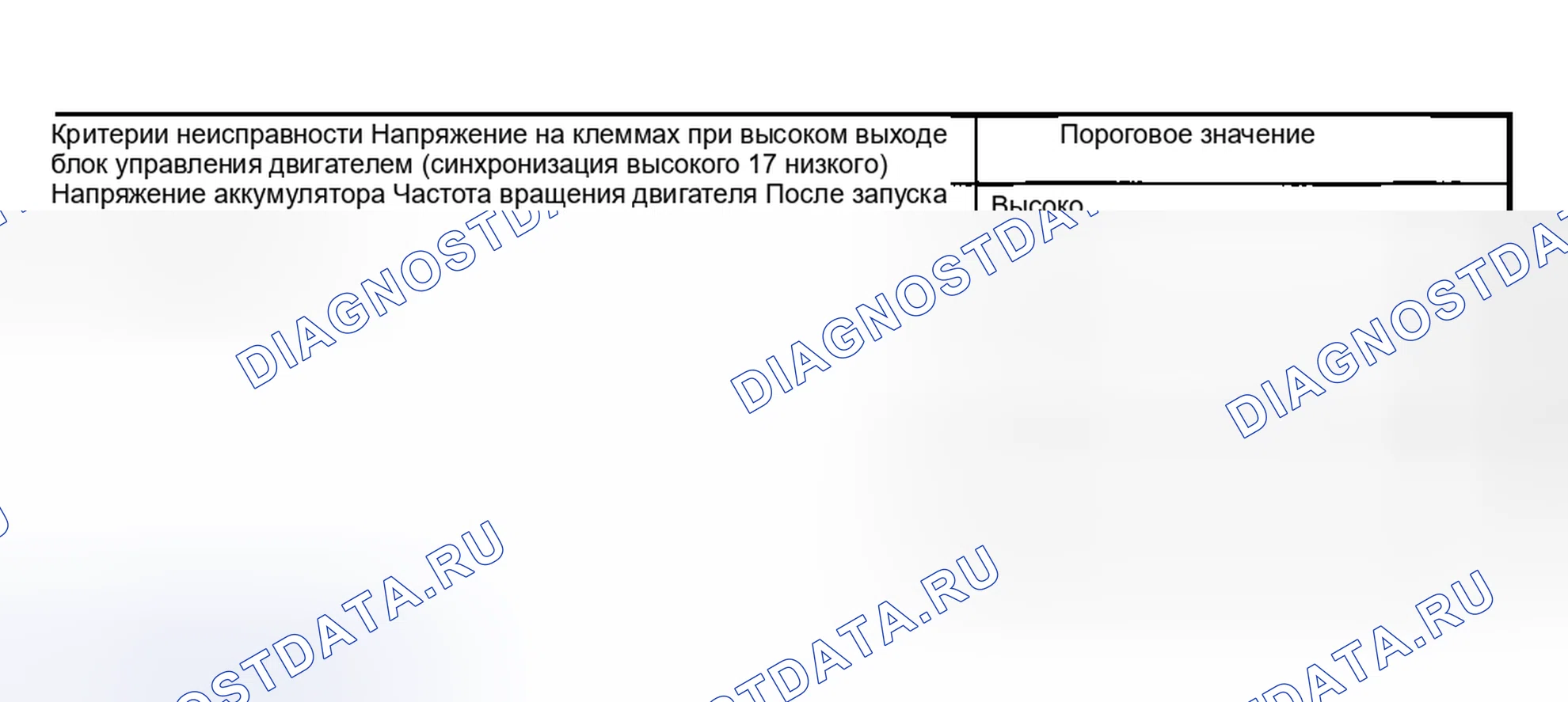 Рис. 2422. Subaru Outback BP