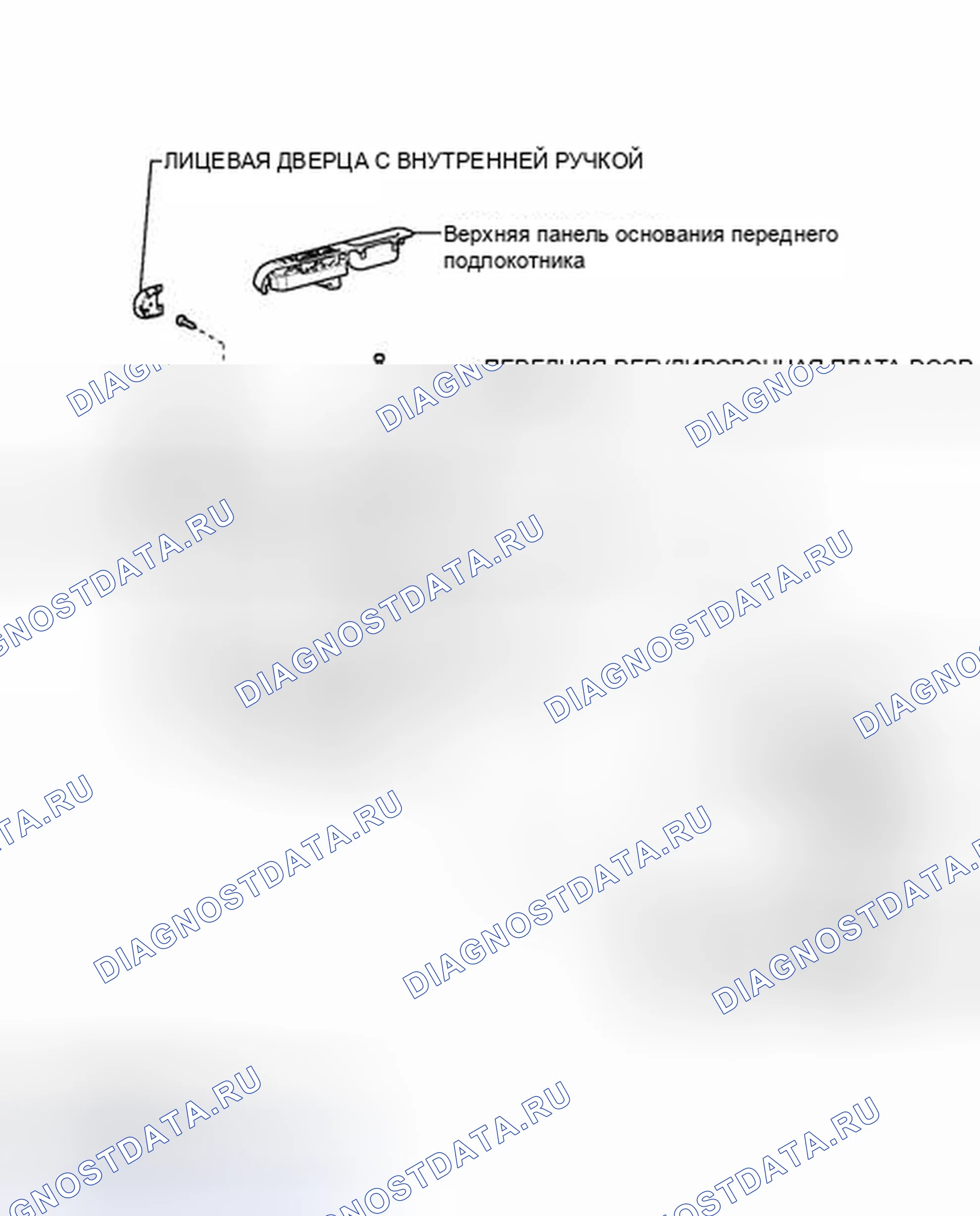 Рис. 111: ИЛЛЮСТРАЦИЯ. Kia Soul II