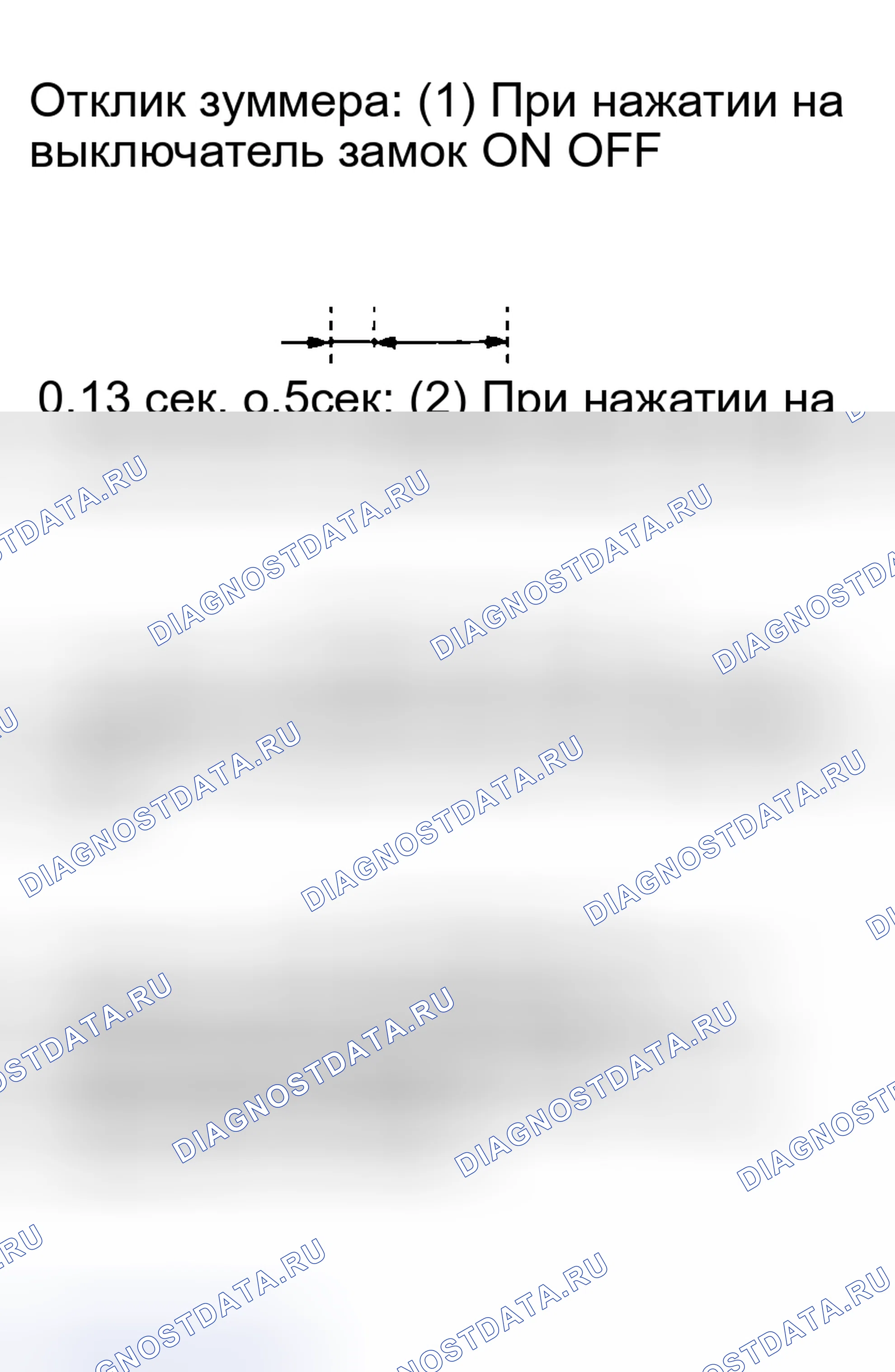 Рис. 42. Honda Accord II