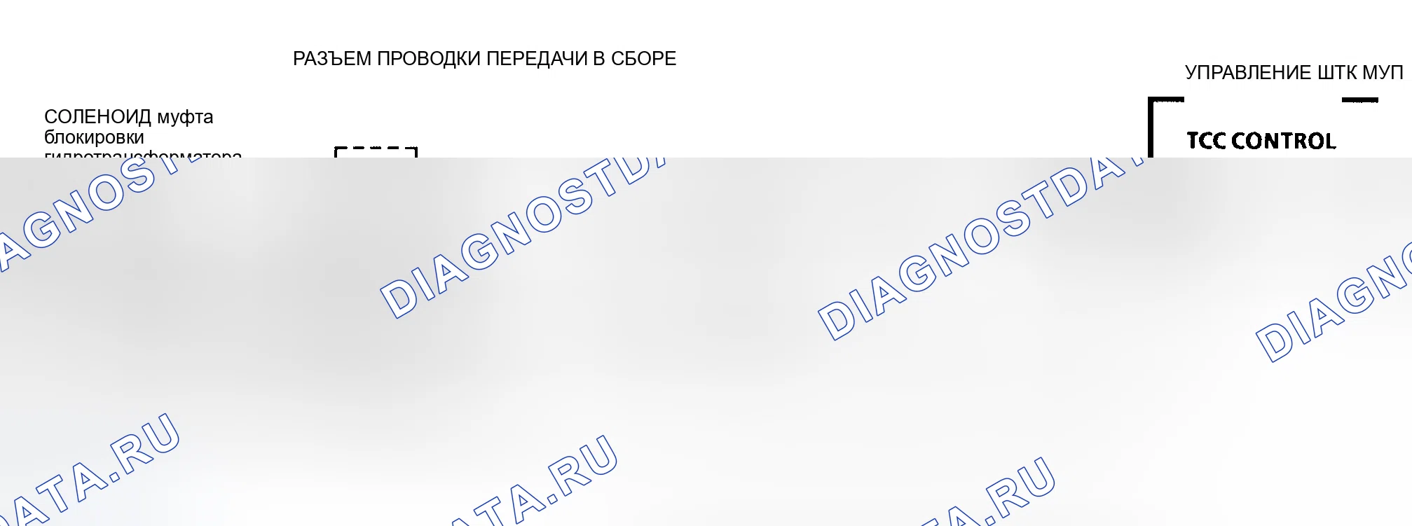 Рис. 270: Код 90, Принципиальная схема (3.4L F кузов) Предоставлено General Motors Corp.. GMC Yukon I