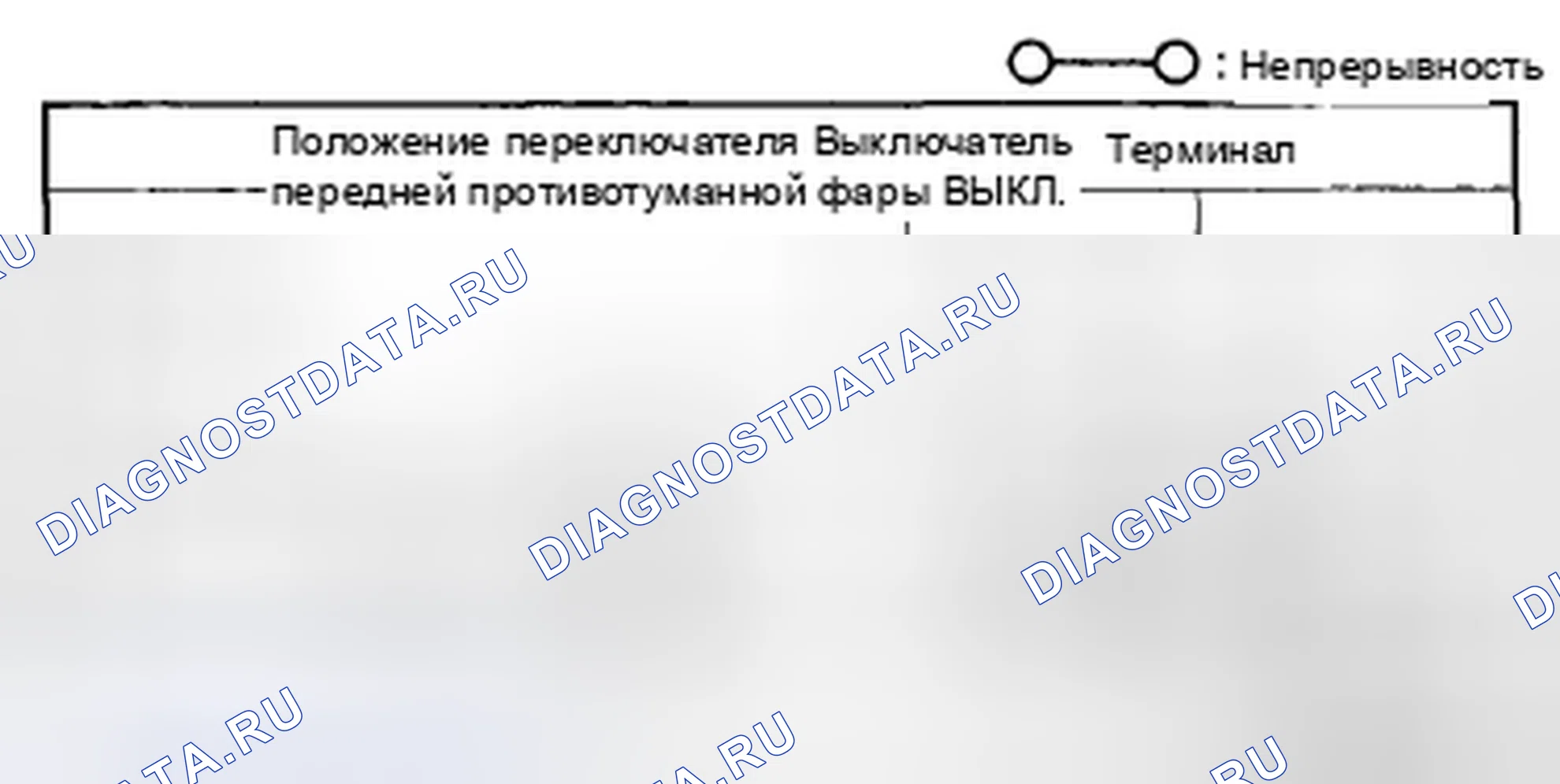 Рис. 36. Mazda MX-5 NC рестайлинг