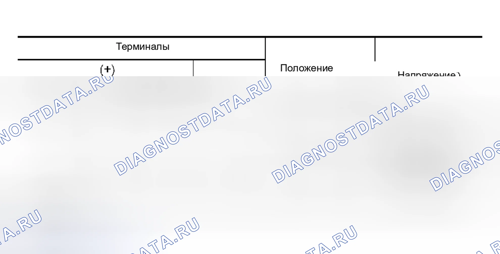 Рис. 290: Проверка сигнала освещения. Nissan 350Z I