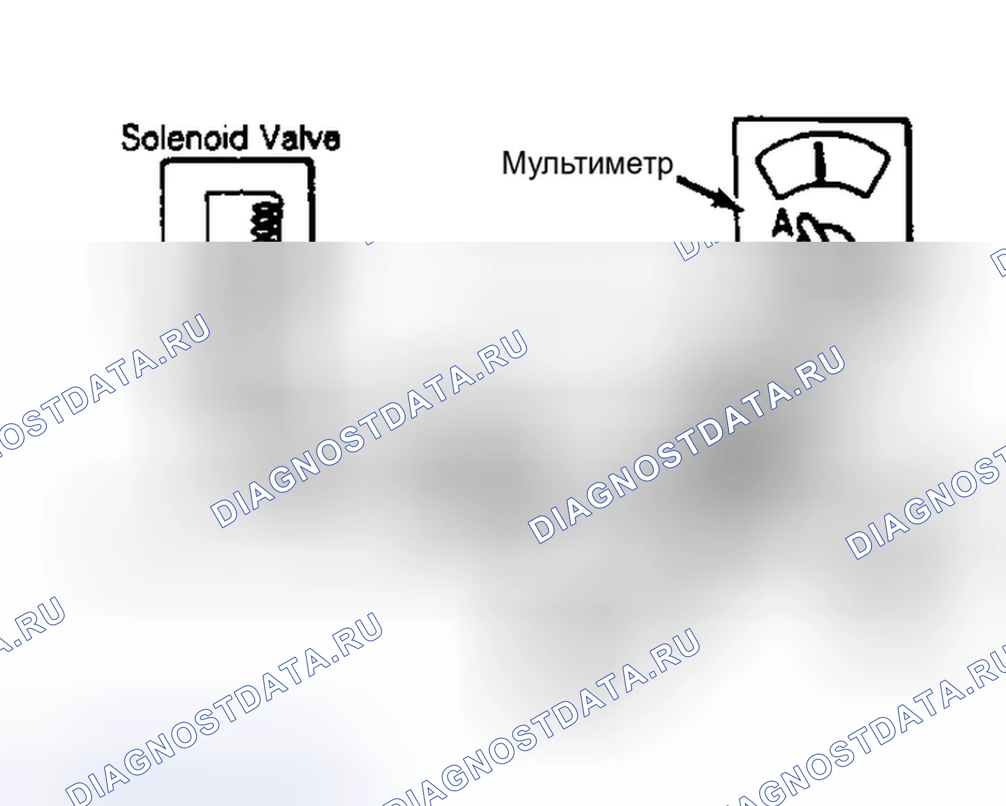 Рис. 1: ПРОВЕРКА ТОКА СОЛЕНОИДА. Mitsubishi Galant V