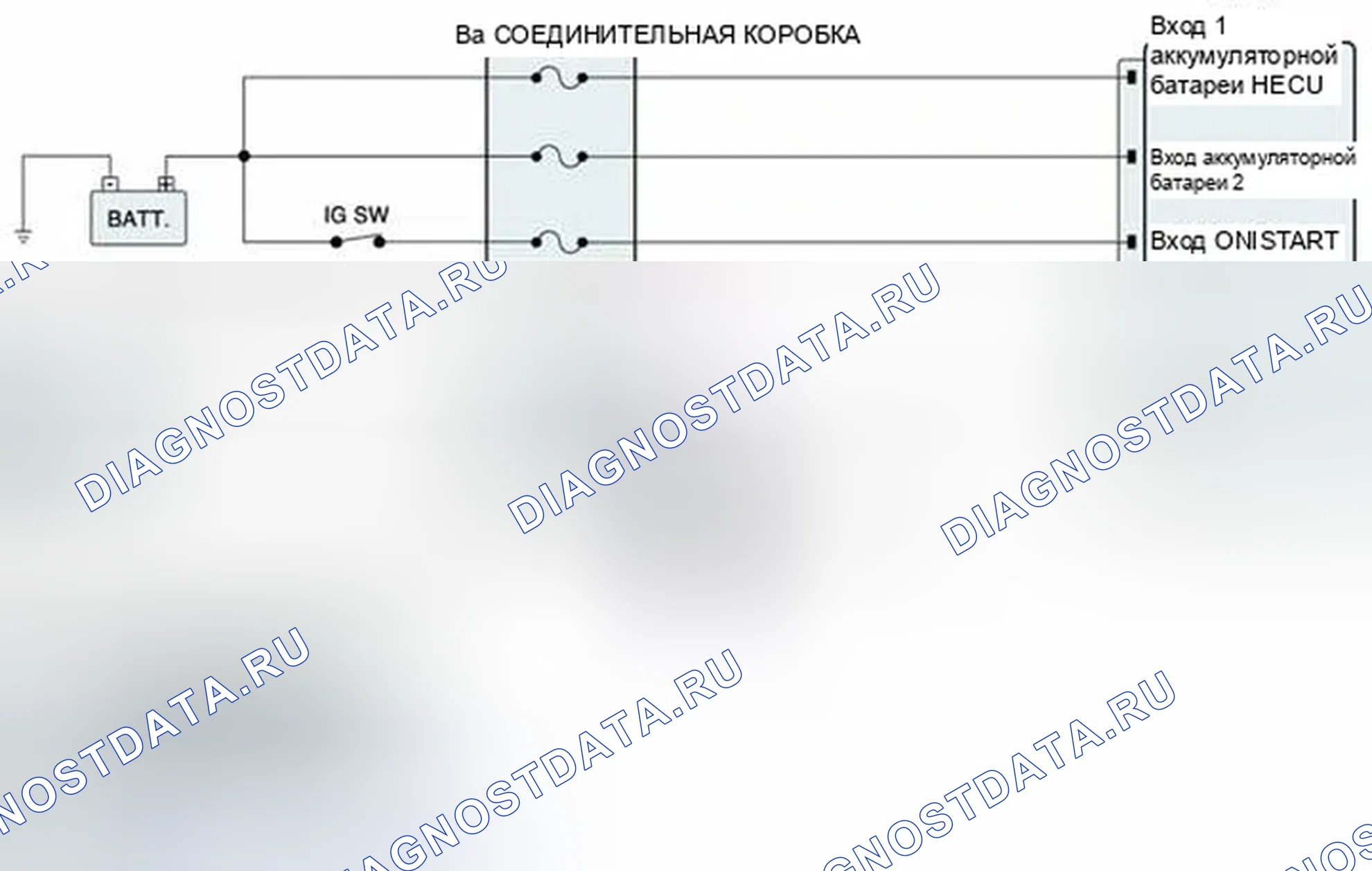 Рис. 95. Hyundai Elantra V