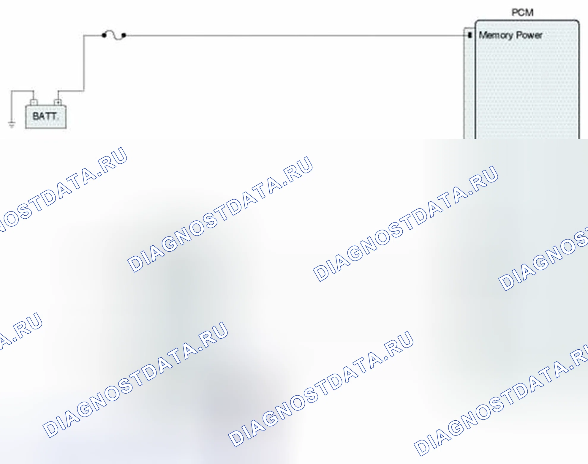 Рис. 337: Проверка компонентов. BMW 6 серия F06/F13/F12