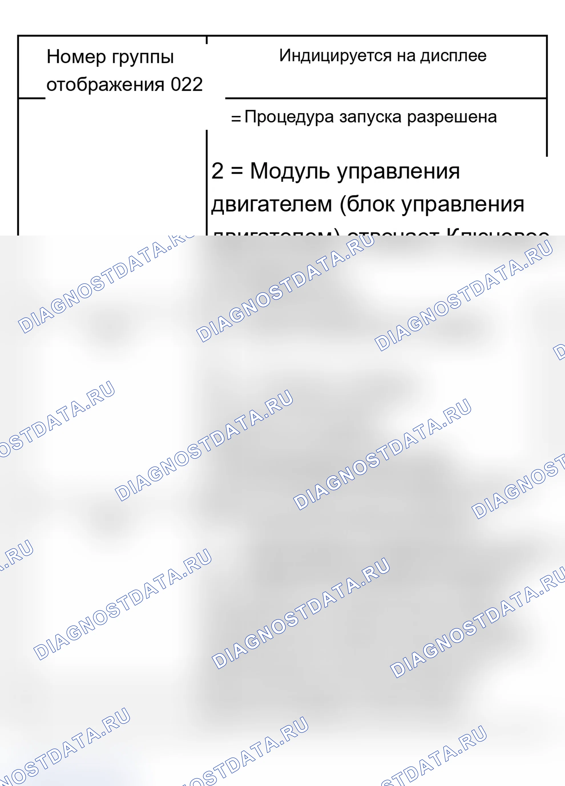 Рис. 156: Обзор дисплейной группы. Audi S6 C5
