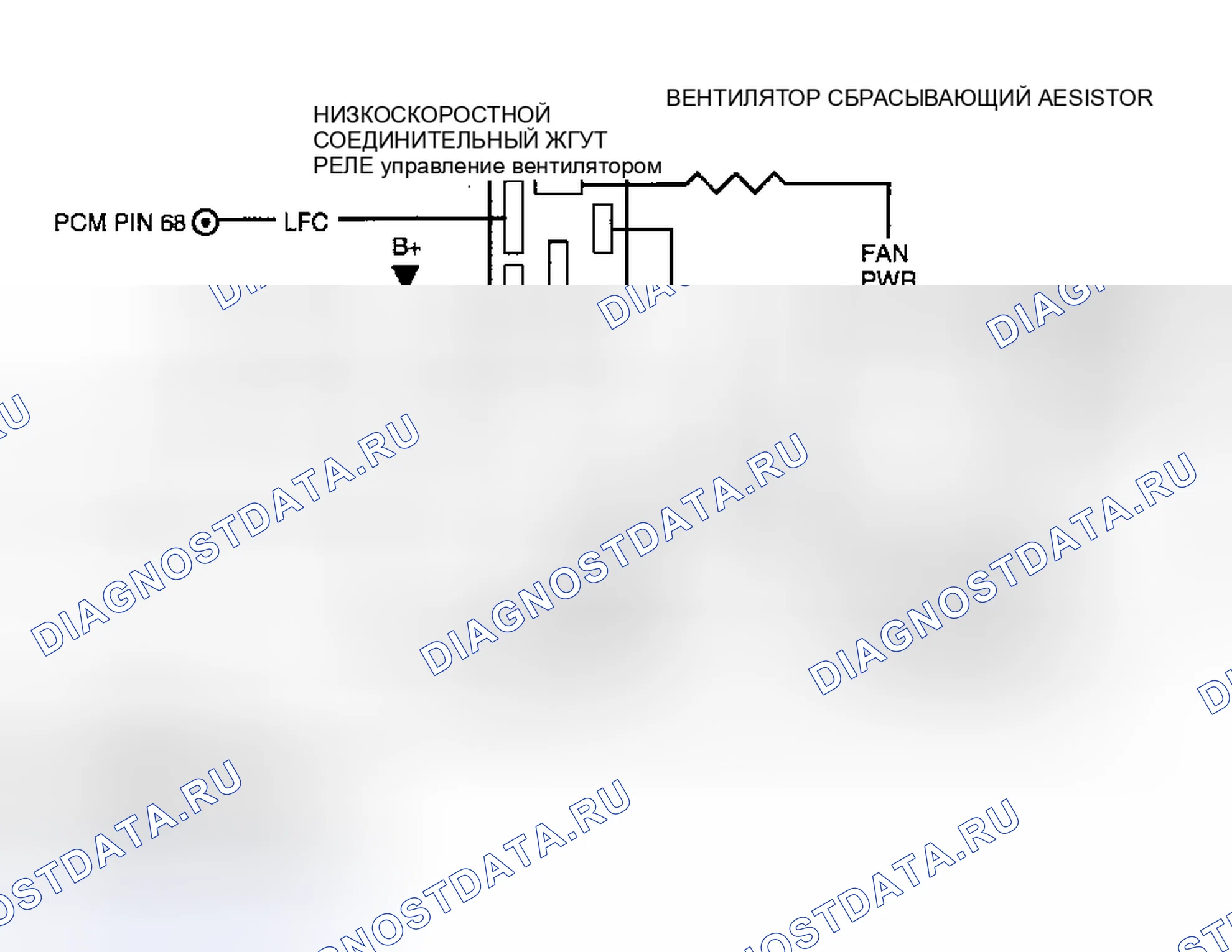 Рис. 17. Hyundai ix25 I рестайлинг
