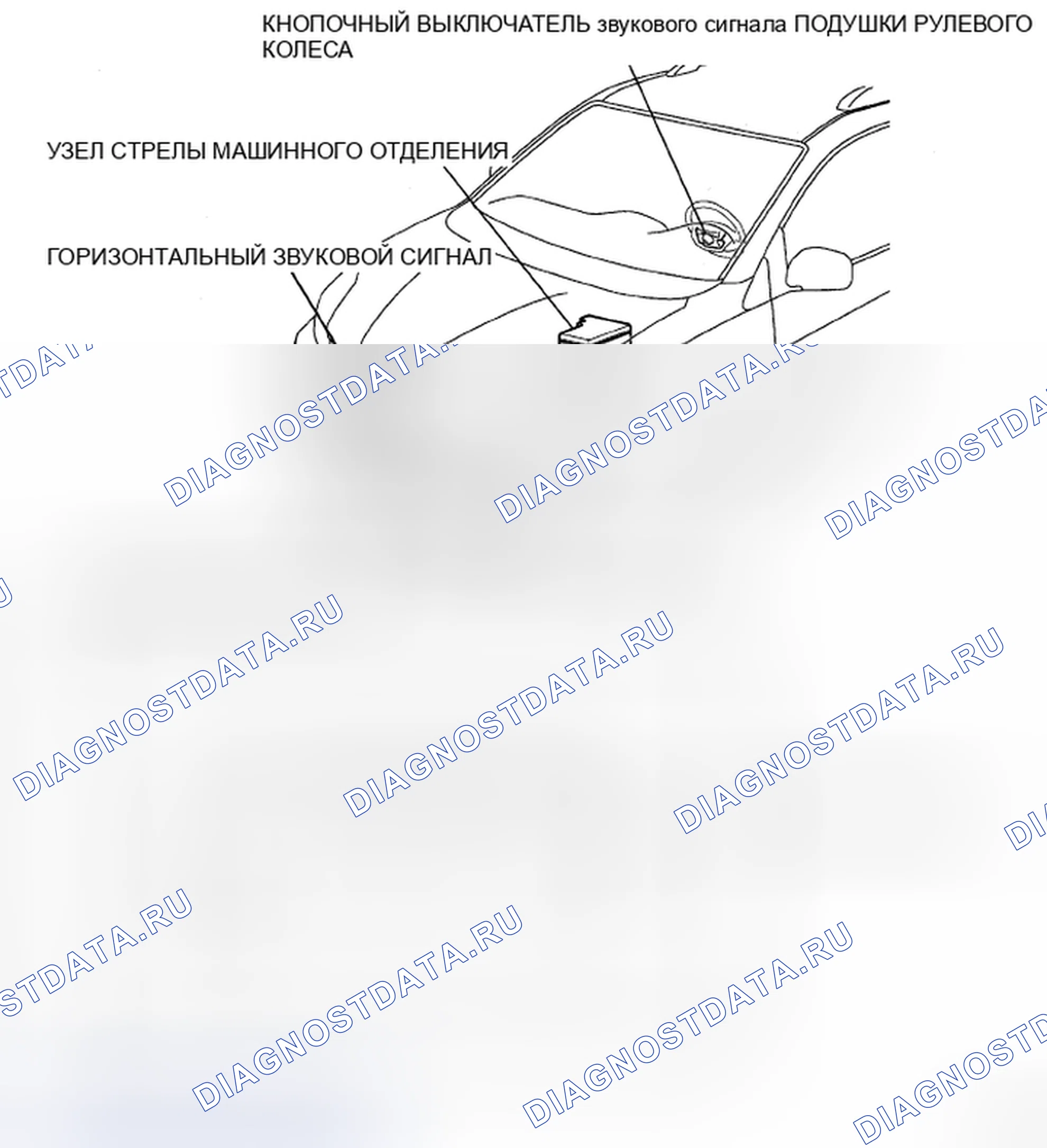 Рис. 1: РАСПОЛОЖЕНИЕ ДЕТАЛЕЙ. Toyota Sienna II рестайлинг