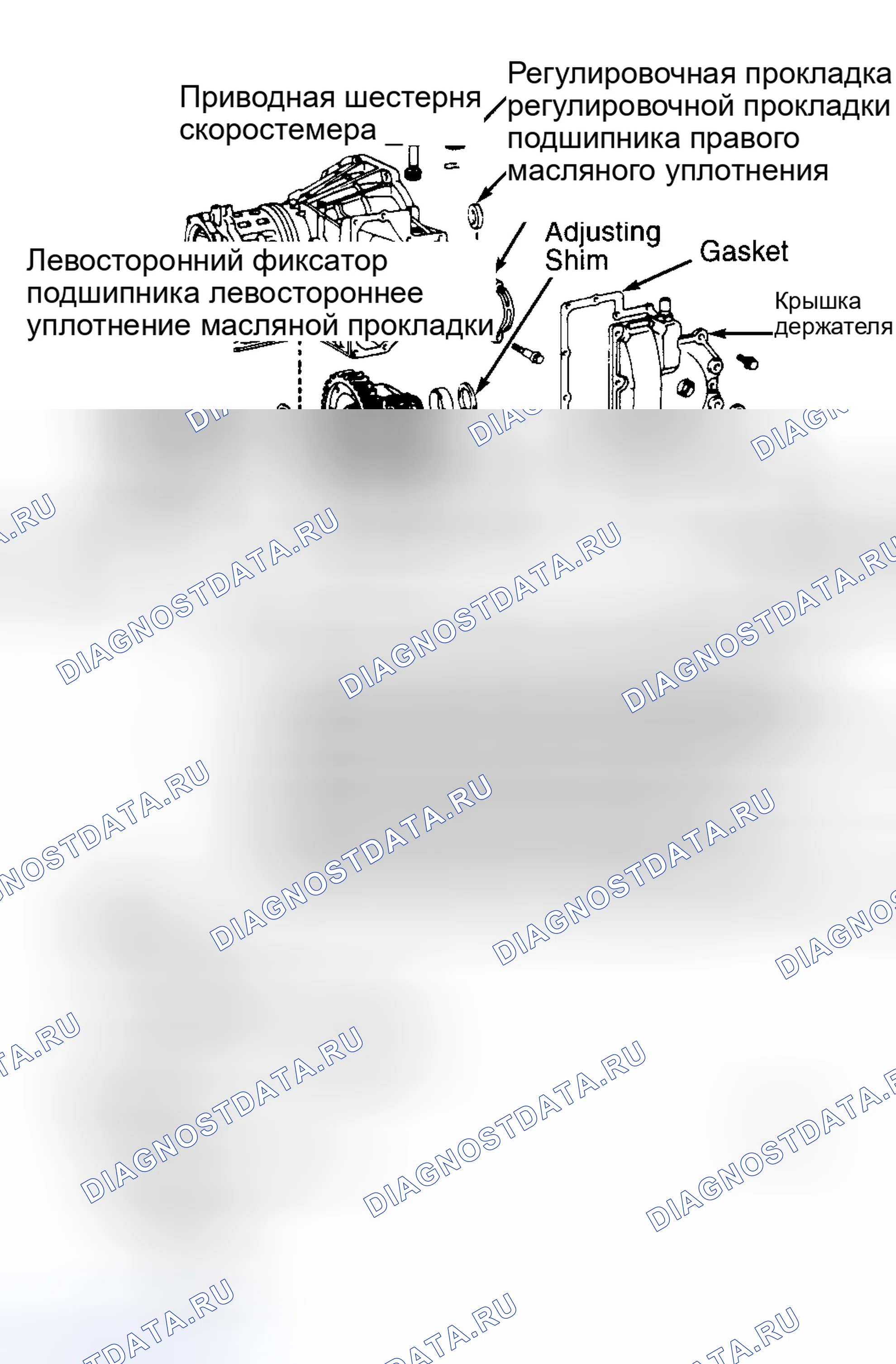 Рис. 51. Toyota Camry Solara I