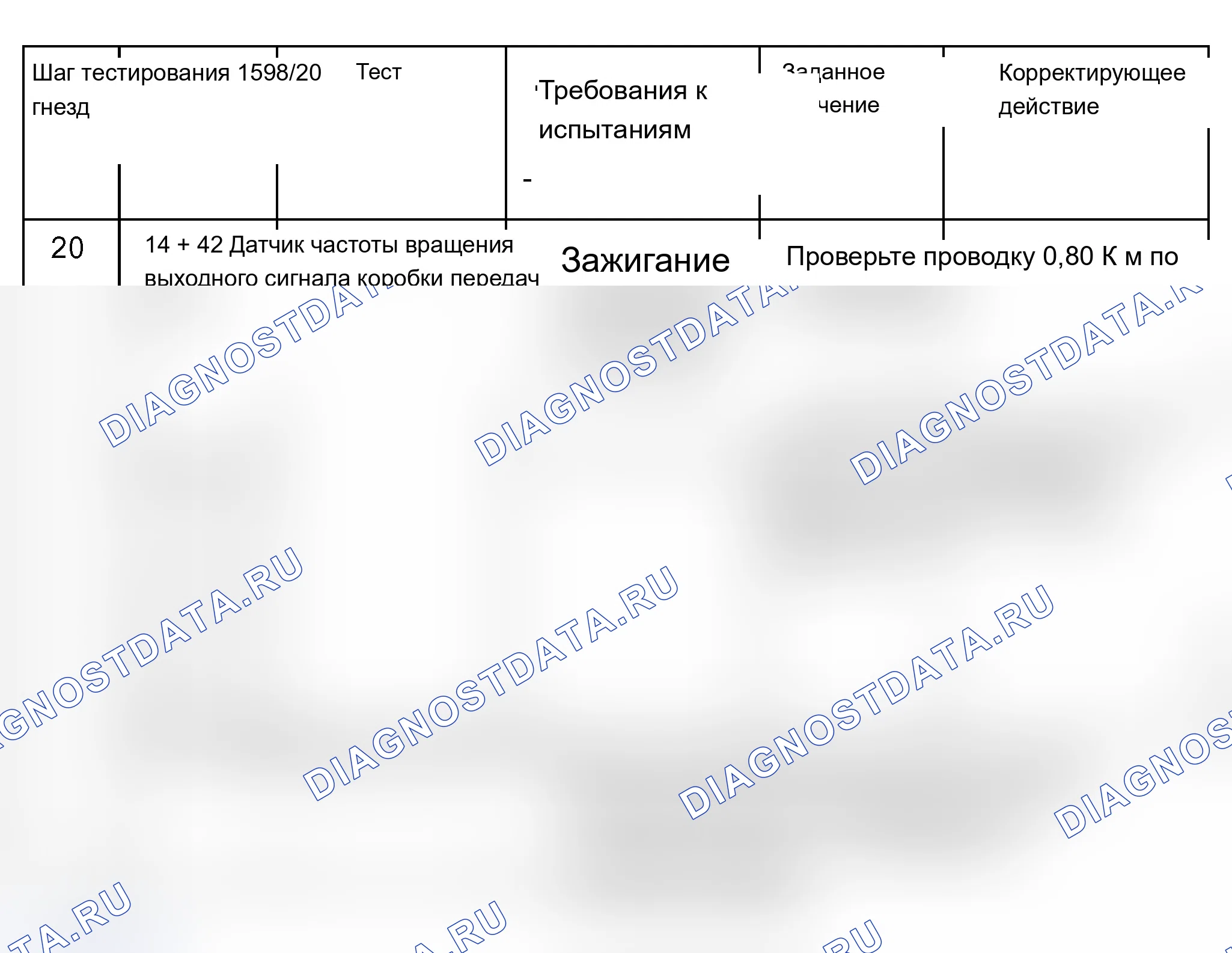Рис. 216. Audi S6 C5