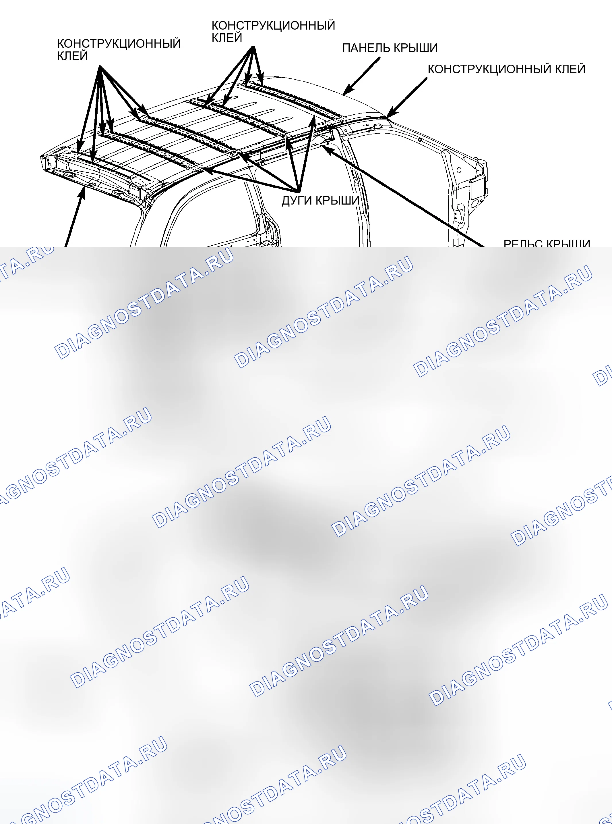 Рис. 66. Dodge Caravan IV
