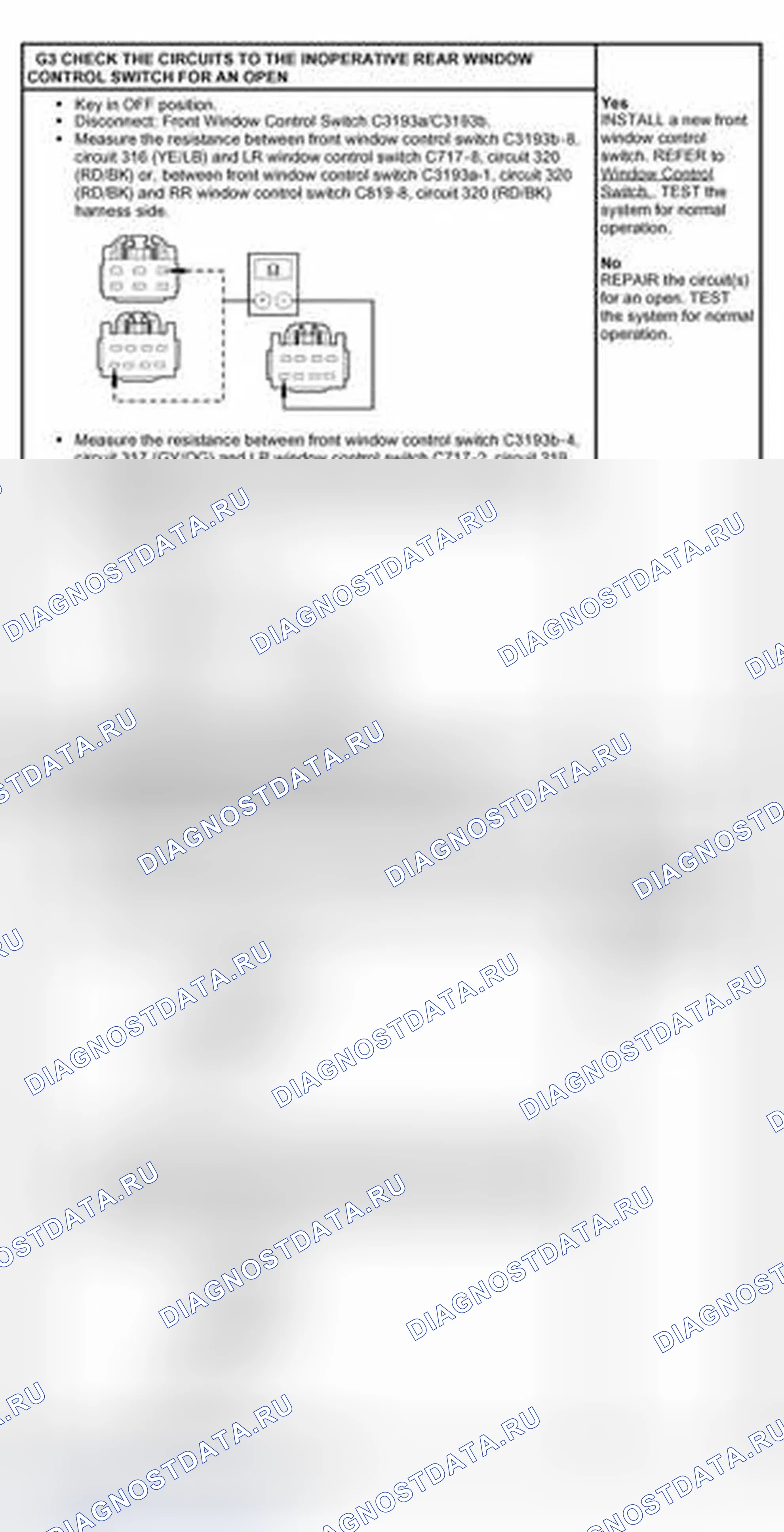Рис. 13. Ford Expedition II