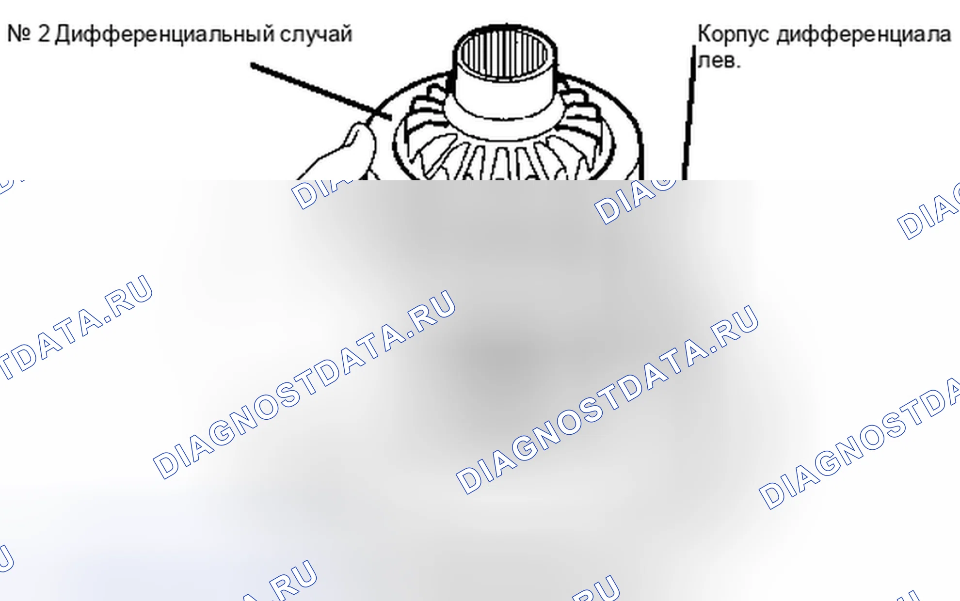 Рис. 1055. Toyota Highlander II рестайлинг