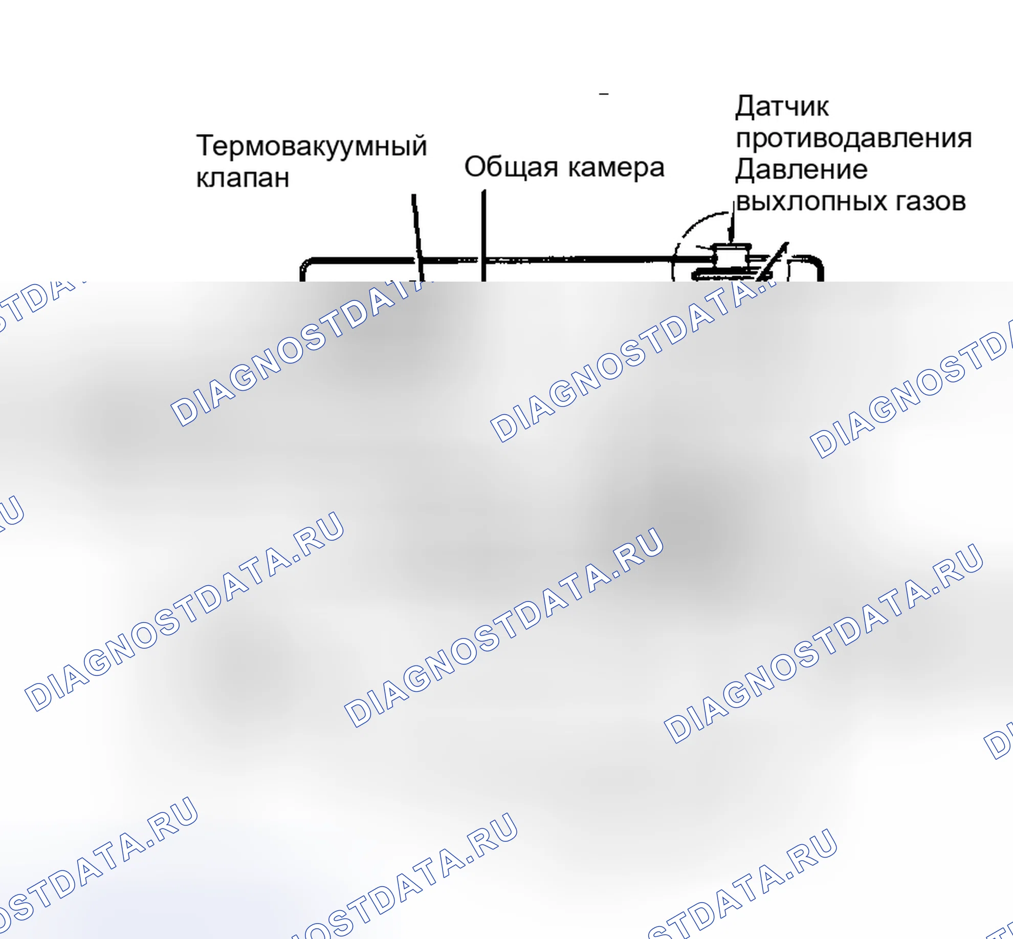 Рис. 7: Вакуумный переключающий клапан (Vsv). Isuzu Rodeo I