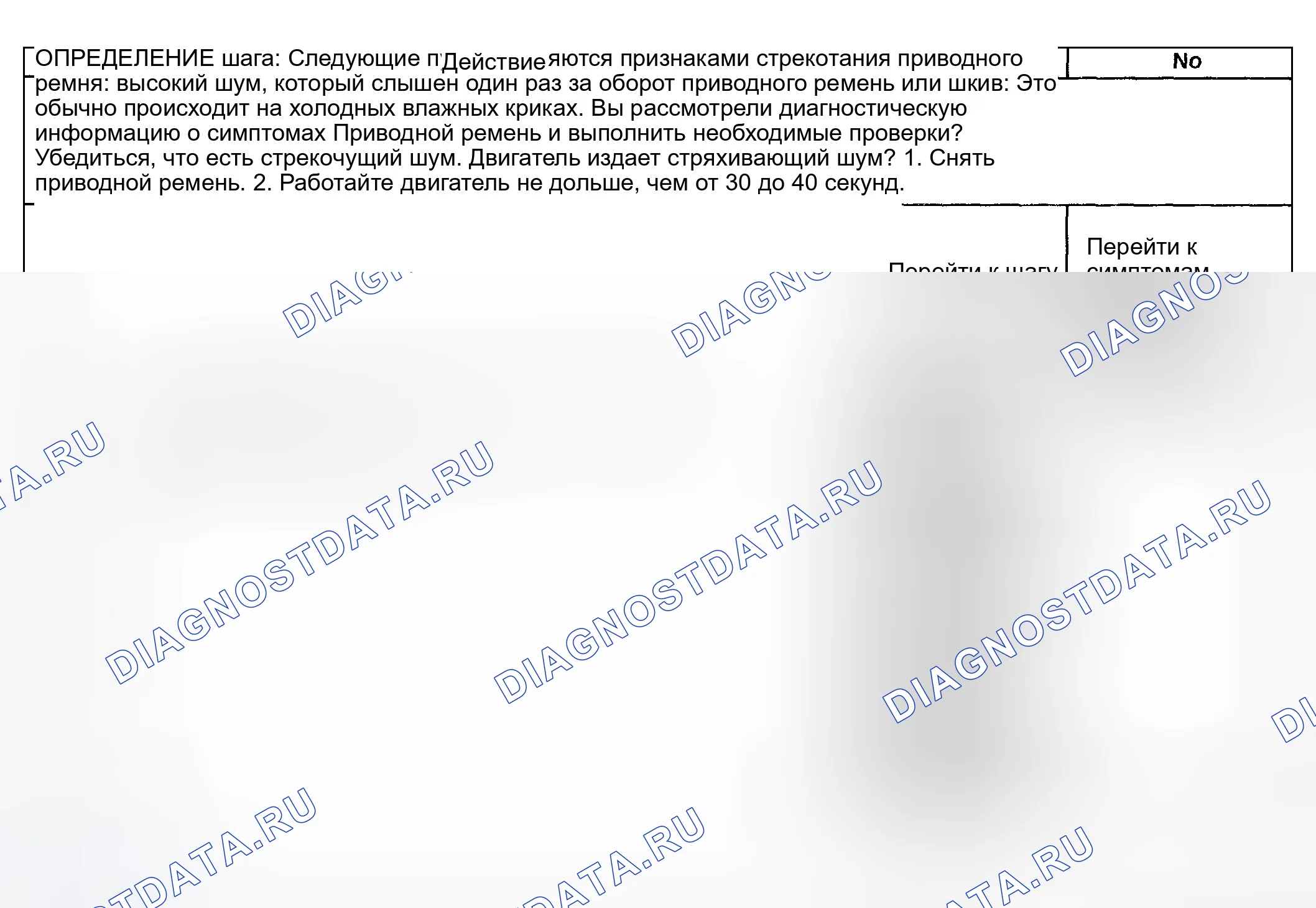 Рис. 2. Buick Regal IV