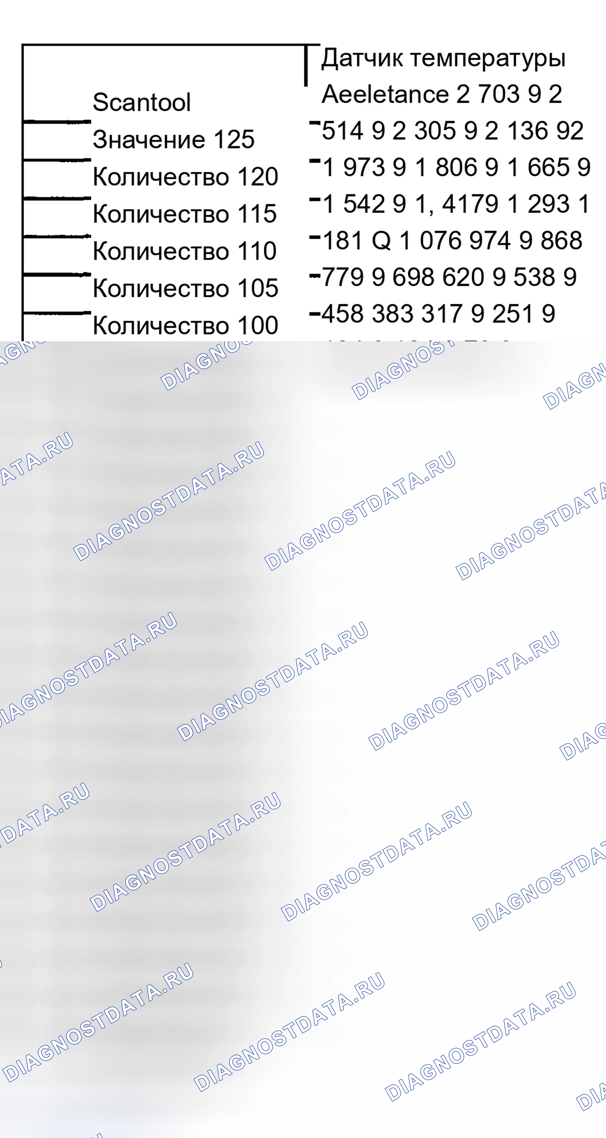 Рис. 105. Chevrolet Silverado 2500 