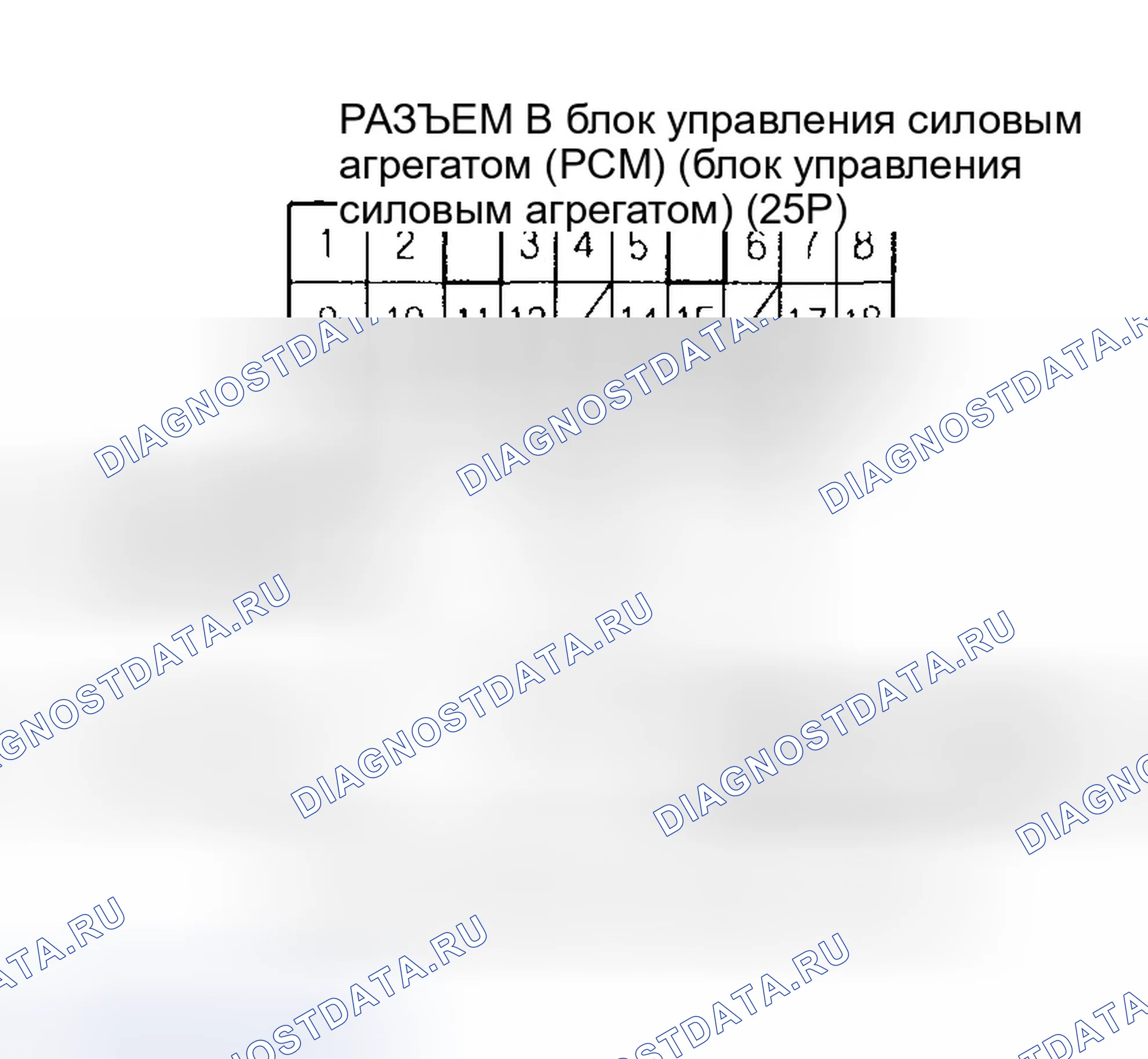 Рис. 363: расшифровка кода ошибки P1739: Проблема в цепи реле давления 3-го сцепления. Honda Odyssey II