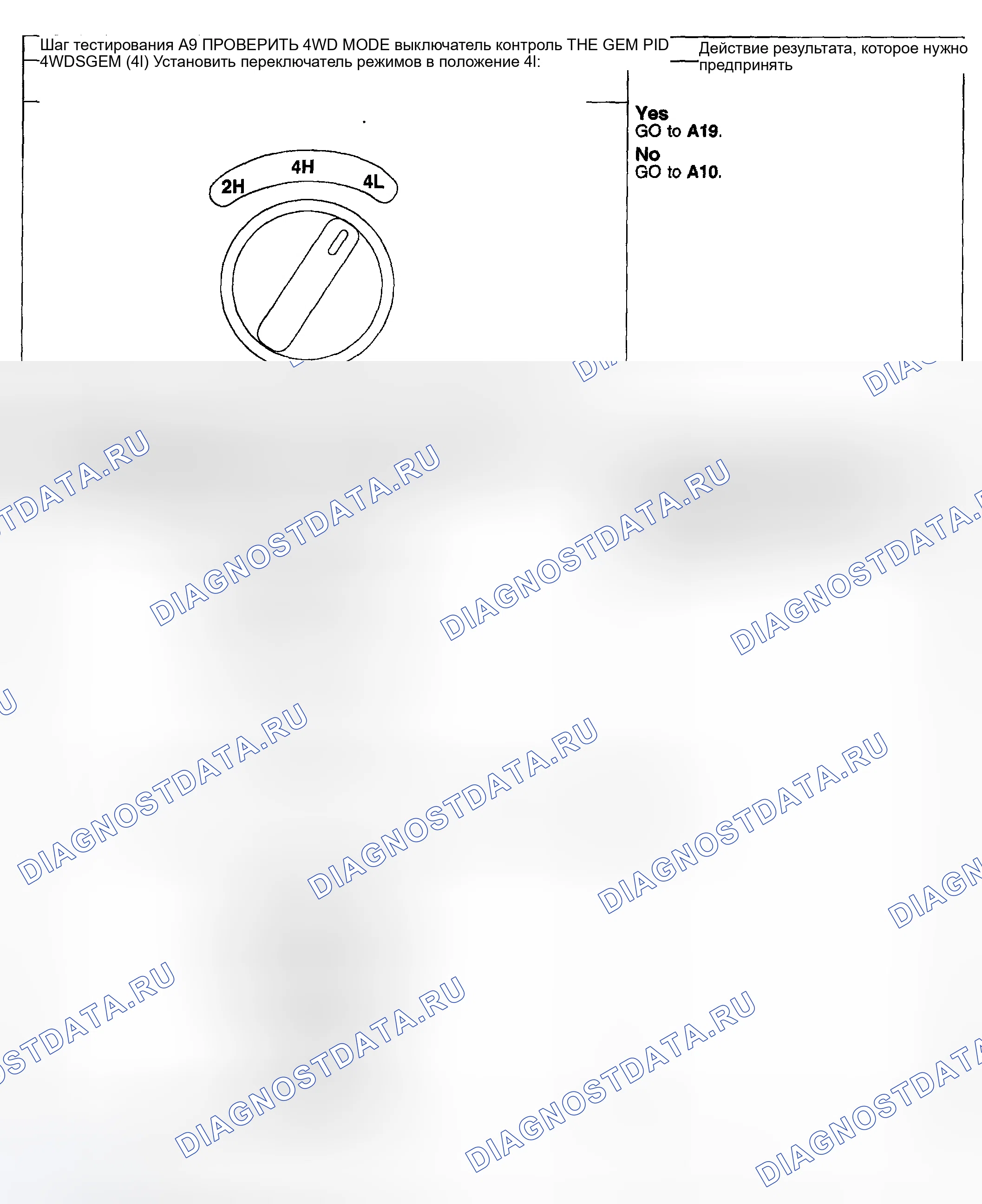 Рис. 88. Ford Pickup F250 Super Duty I
