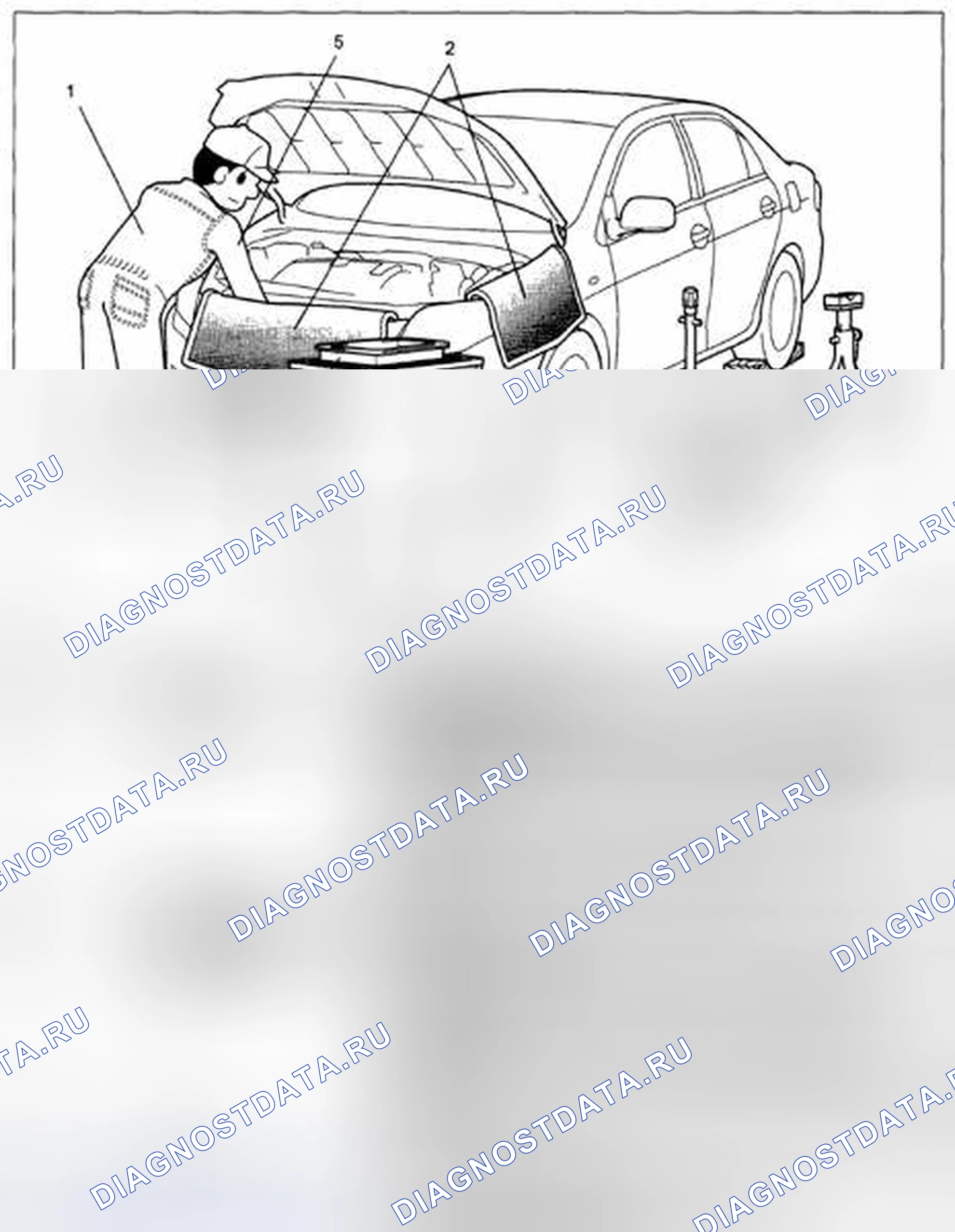 Рис. 33. Toyota Corolla X
