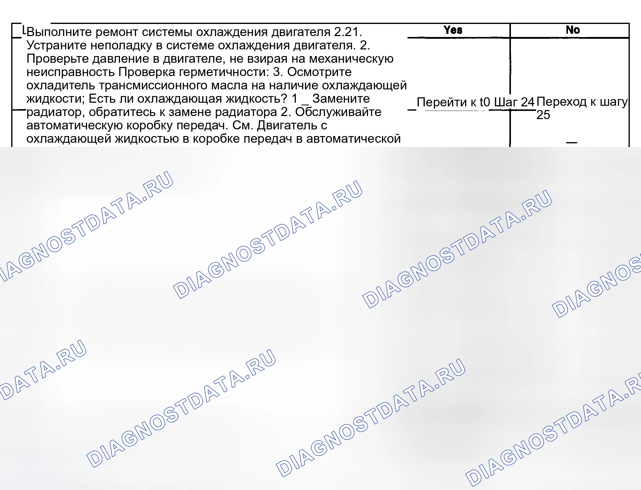 Рис. 23. Kia Ceed CD
