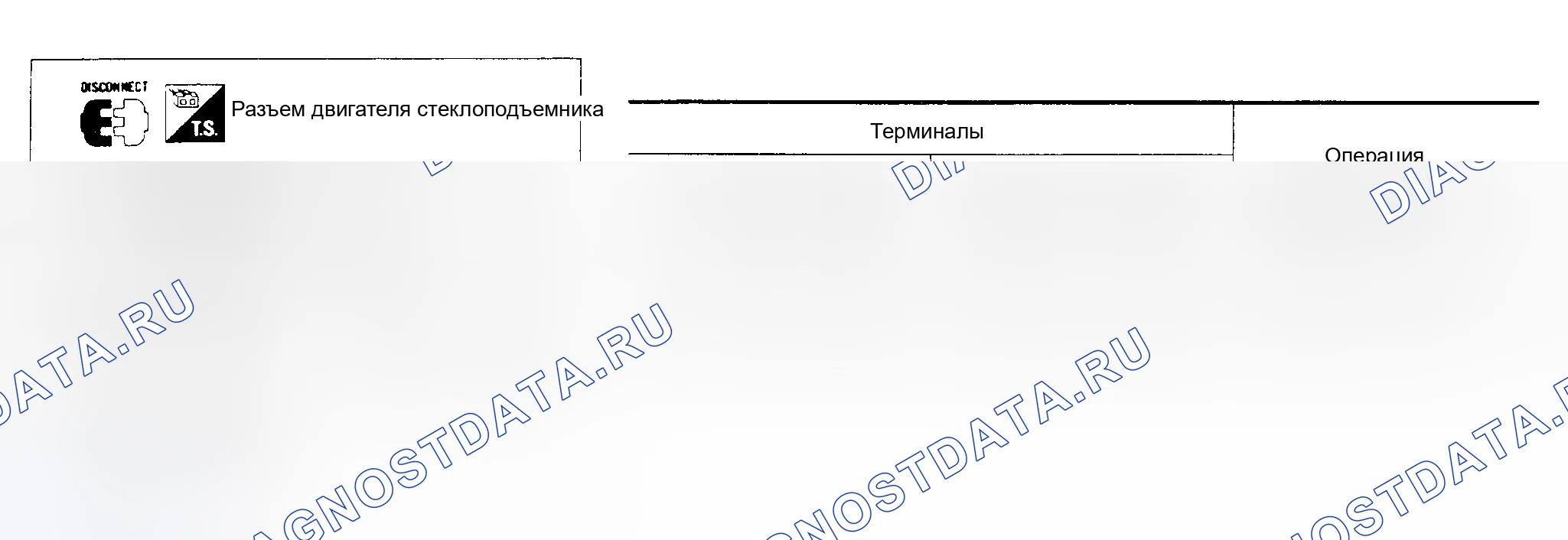 Рис. 43: ДВИГАТЕЛЬ СТЕКЛОПОДЪЕМНИКА. Nissan Sentra B13