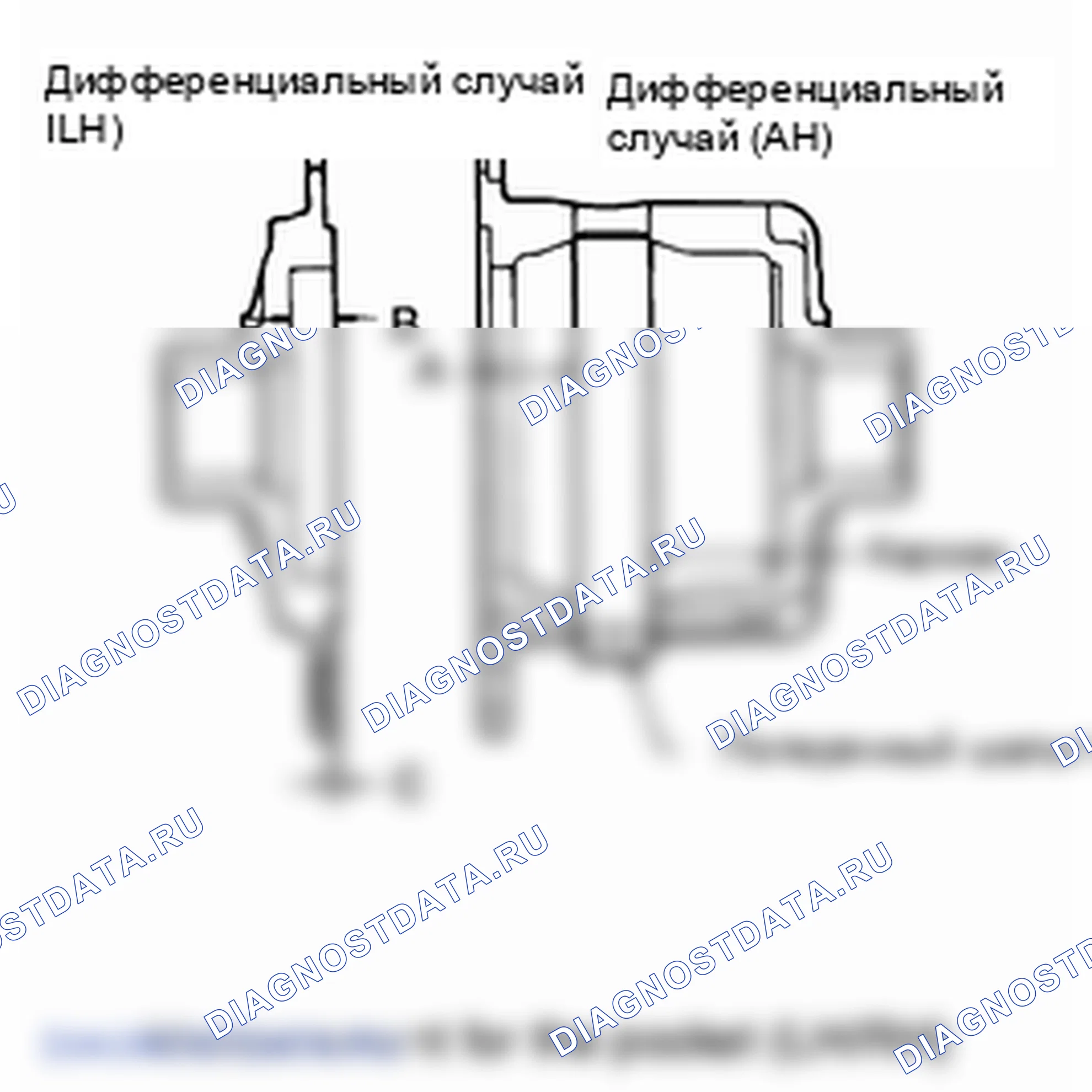 Проверка дифференциала с ограниченным проскальзыванием (LSD). Hyundai H-1 A1