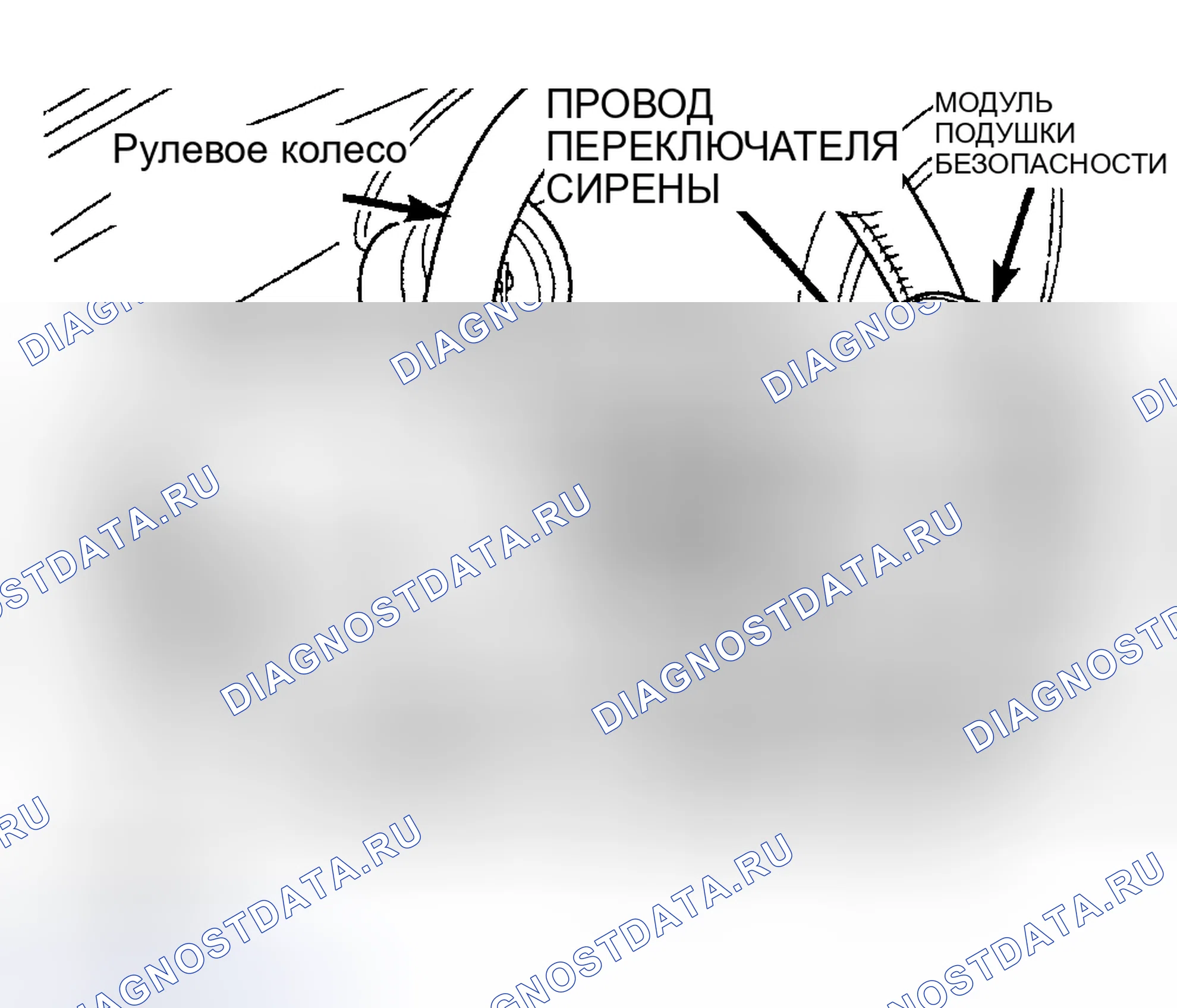 Рис. 5. Chrysler Prowler I