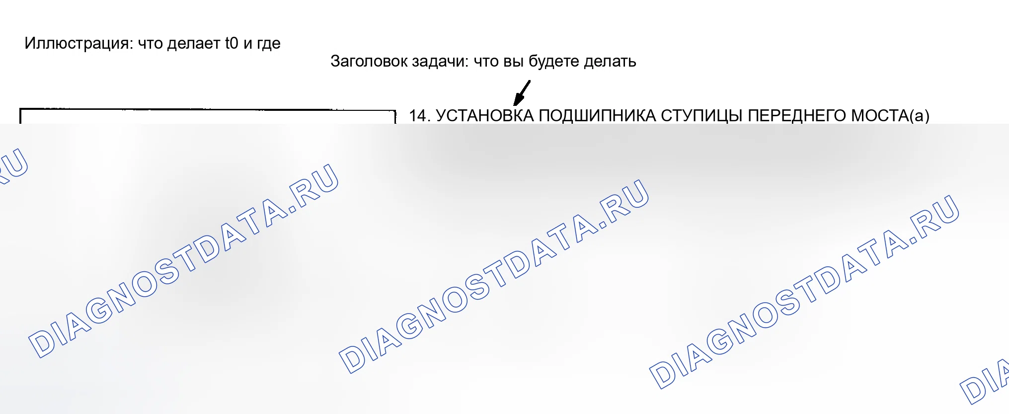 Рис. 2. Scion tC I