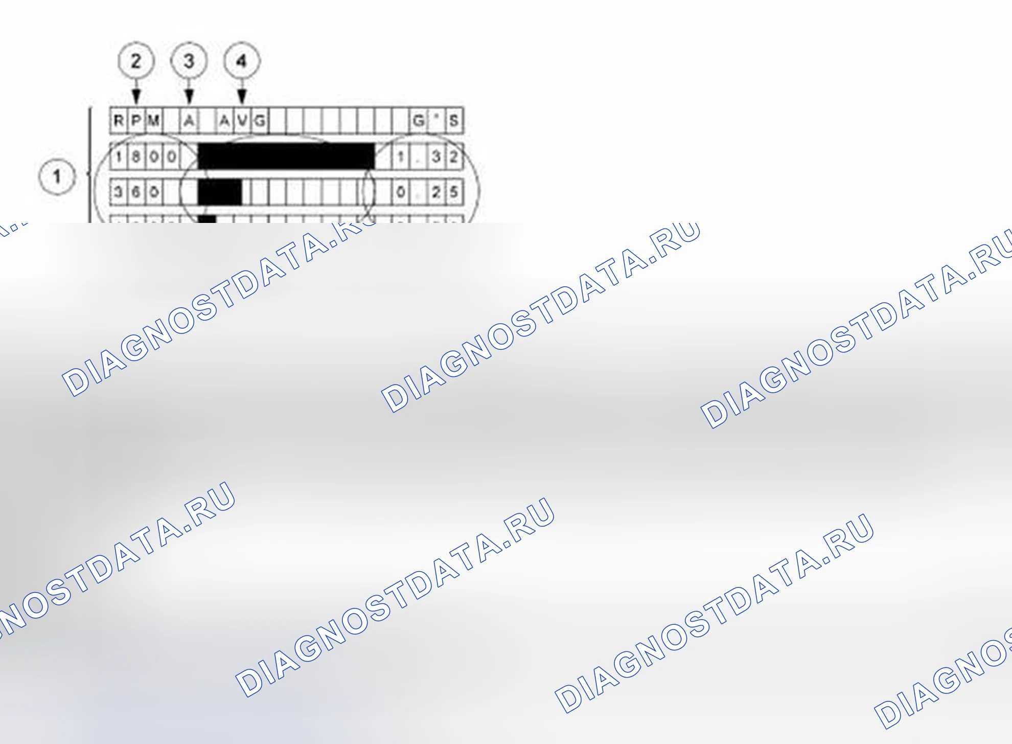 Рис. 7: Электронный анализатор вибрации (EVA). Hyundai ix25 II