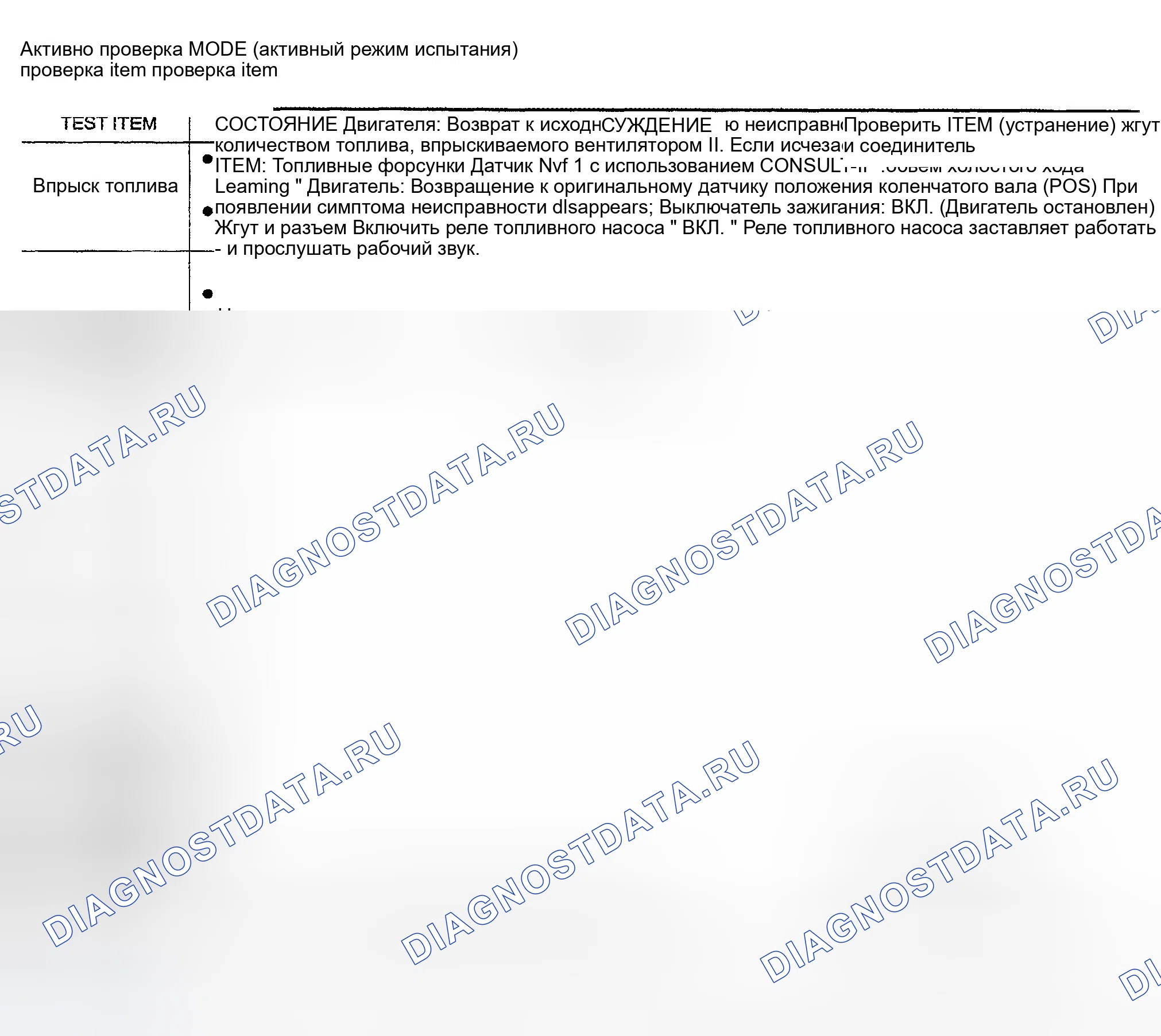 Рис. 429. Nissan Sentra B15