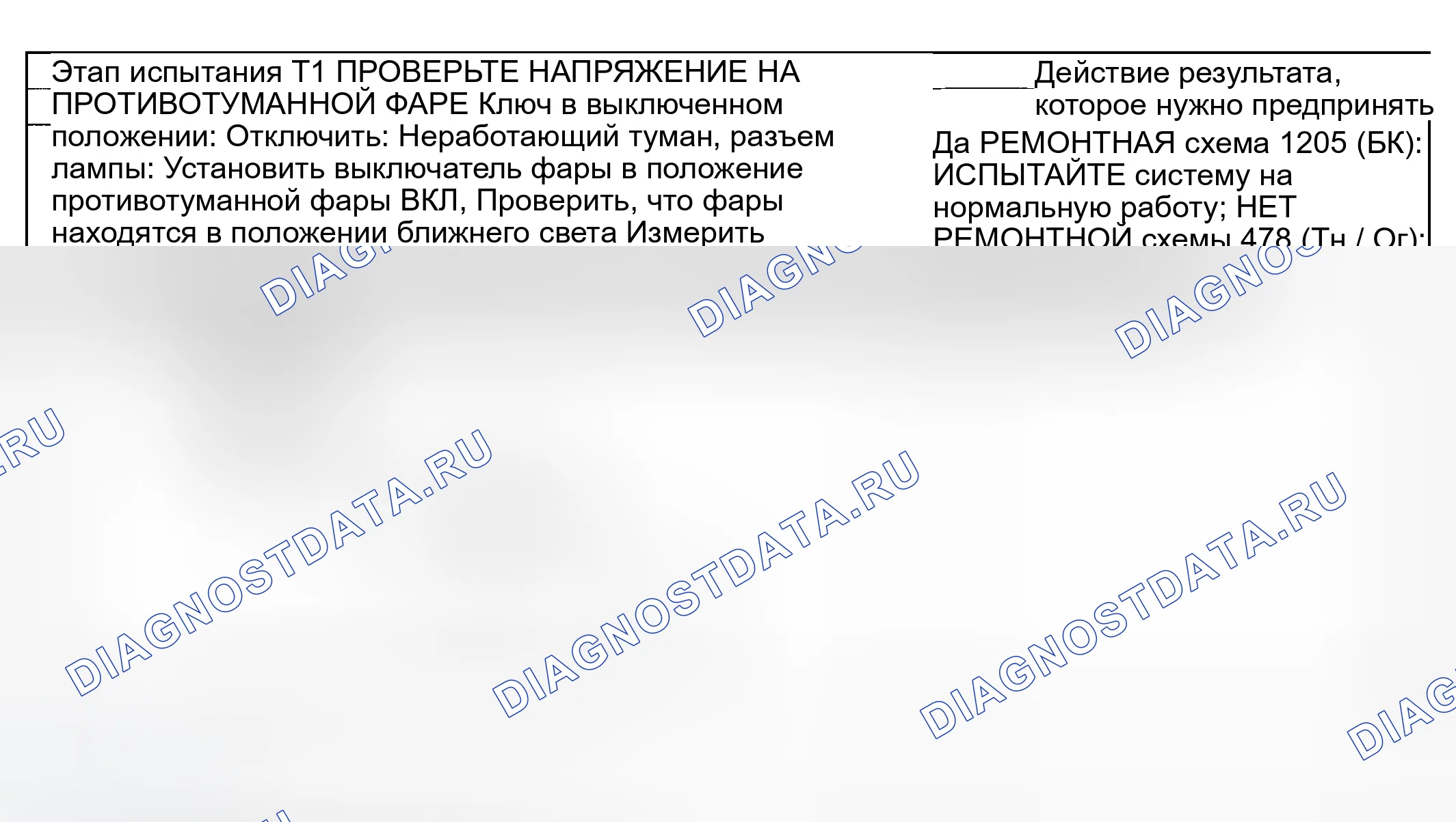 Рис. 147: Тестирование. Hyundai Nexo I