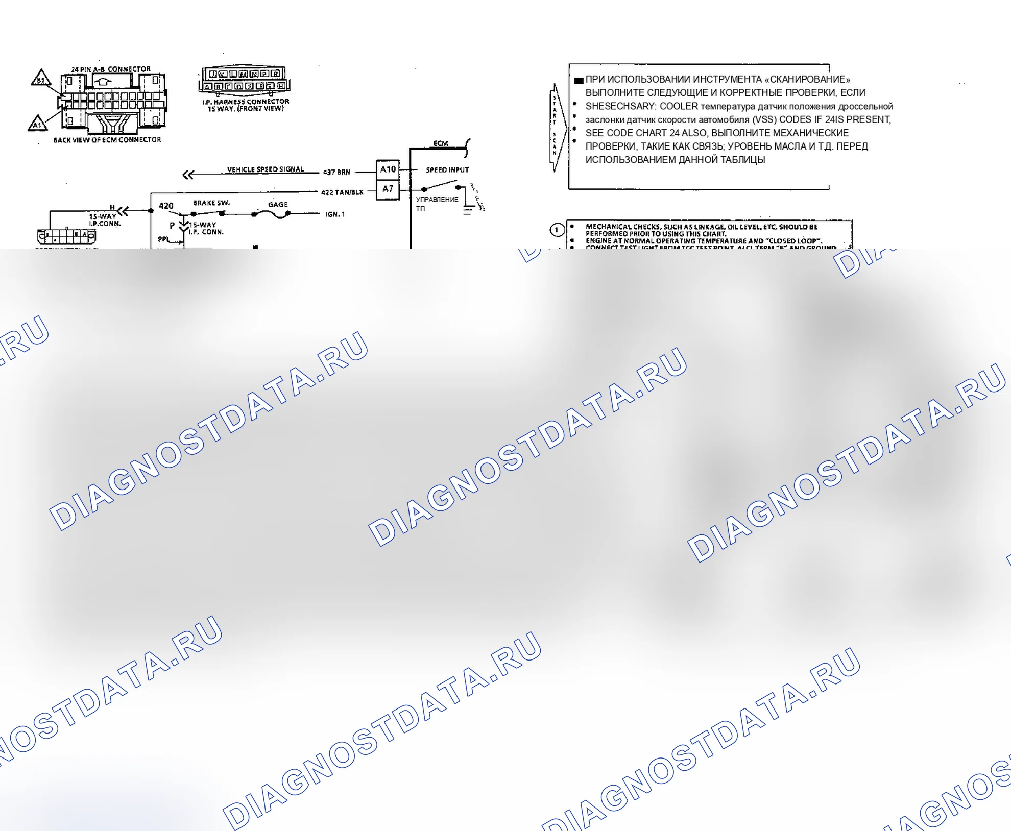 Рис. 131. Chevrolet Celebrity I