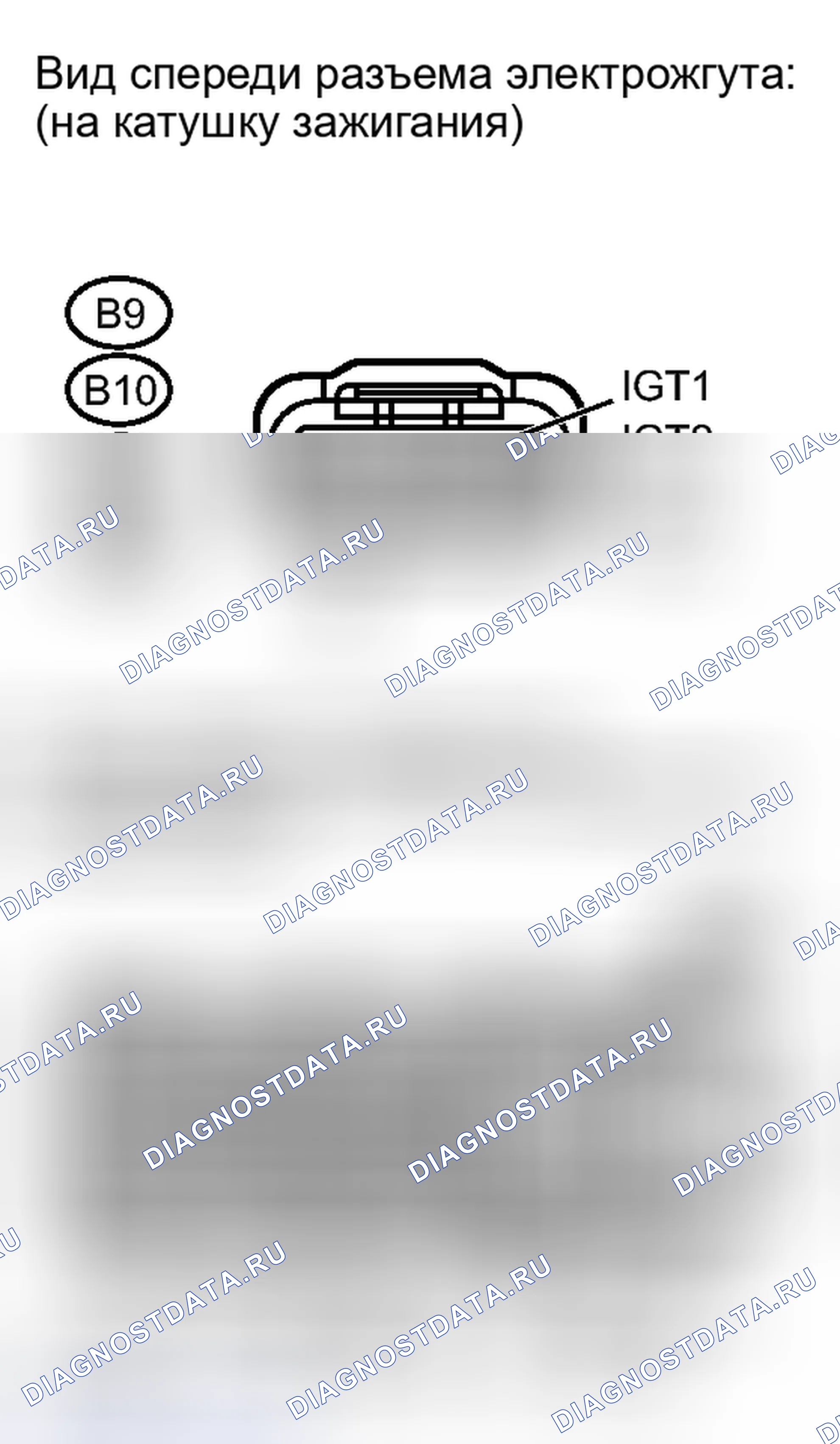 Рис. 295. Toyota RAV4 III рестайлинг