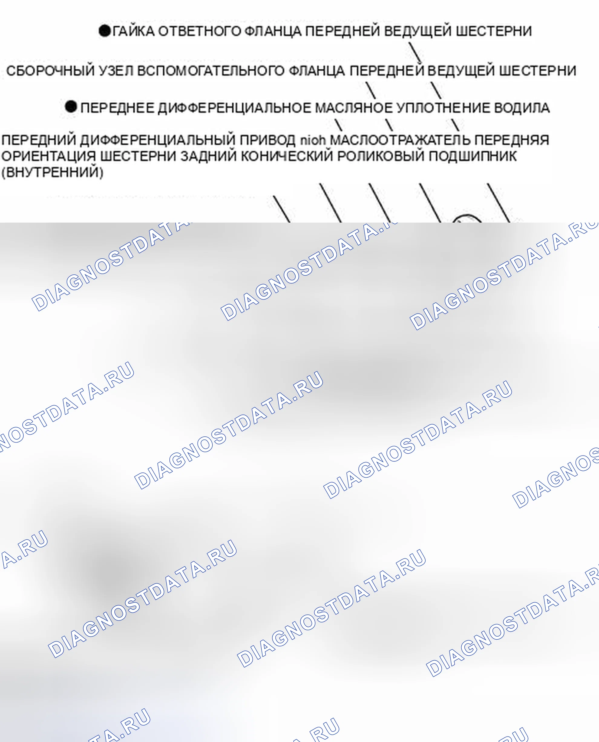Рис. 58: ИЛЛЮСТРАЦИЯ. Toyota 4Runner V