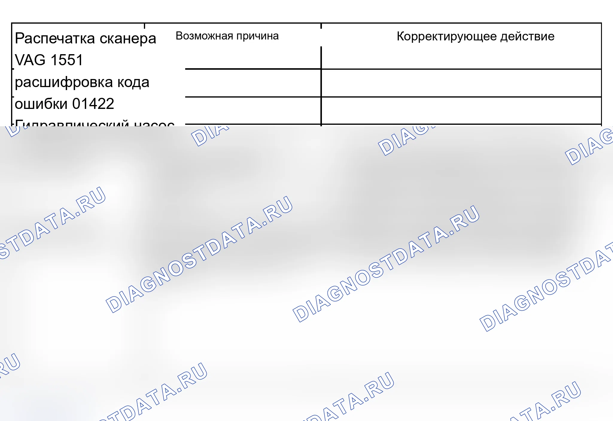 Рис. 362. Audi A6 C5