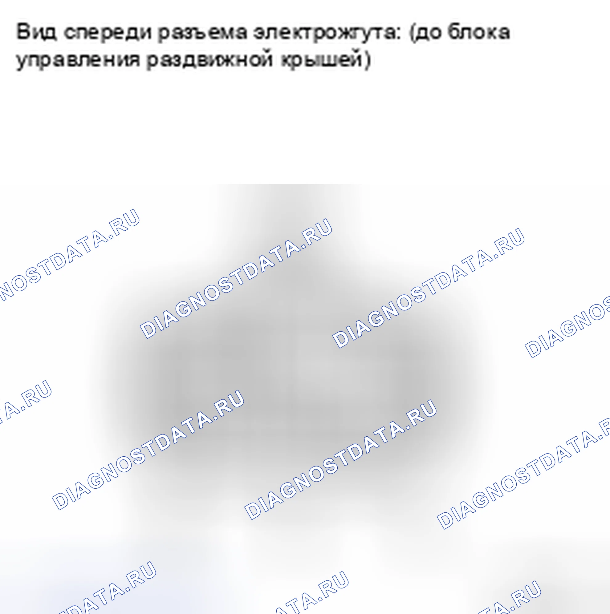 Рис. 5: ПРОЦЕДУРА КОНТРОЛЯ. Toyota Highlander II
