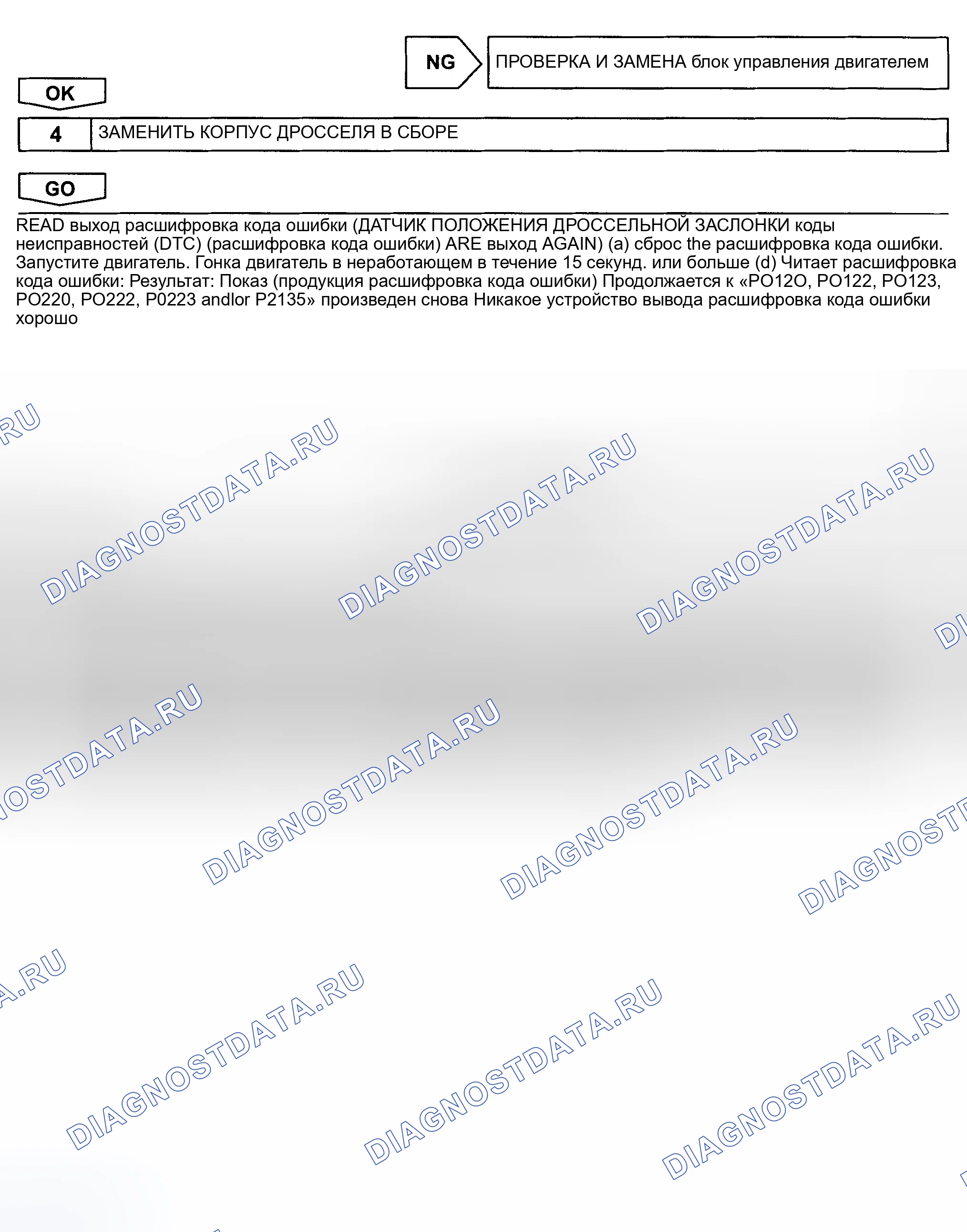 Рис. 585. Toyota Land Cruiser 100 рестайлинг