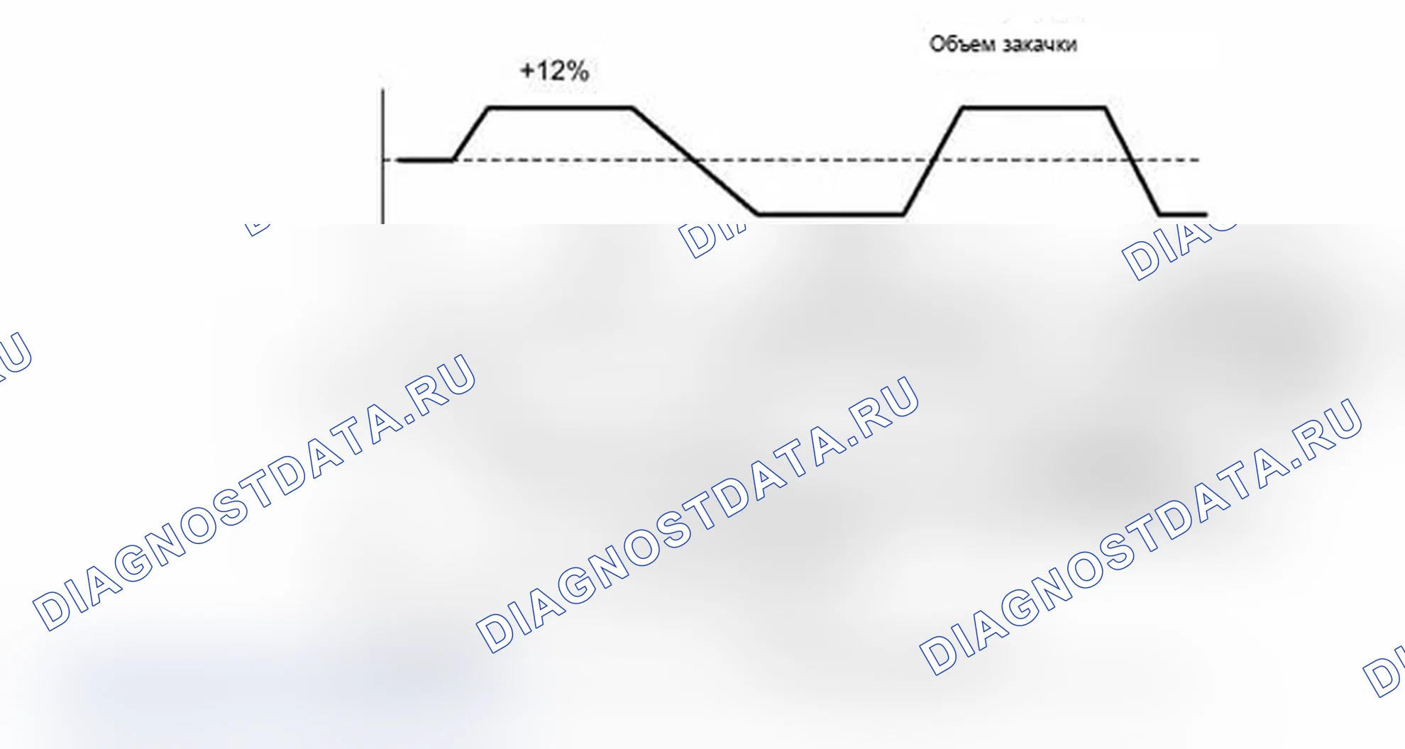 Рис. 431. Lexus IS F I