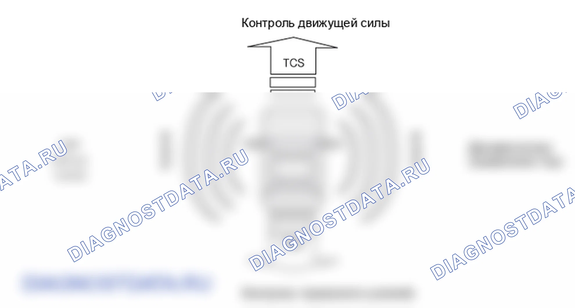 Описание: устройство и принцип работы. Hyundai Genesis BH