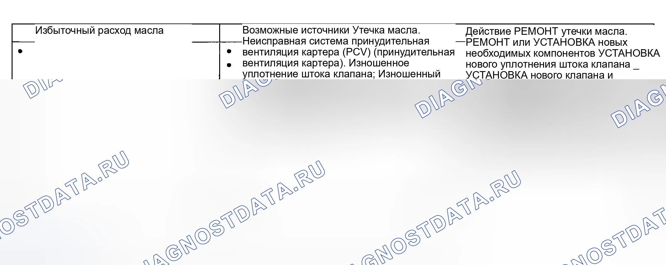 Рис. 7. Hyundai Nexo I
