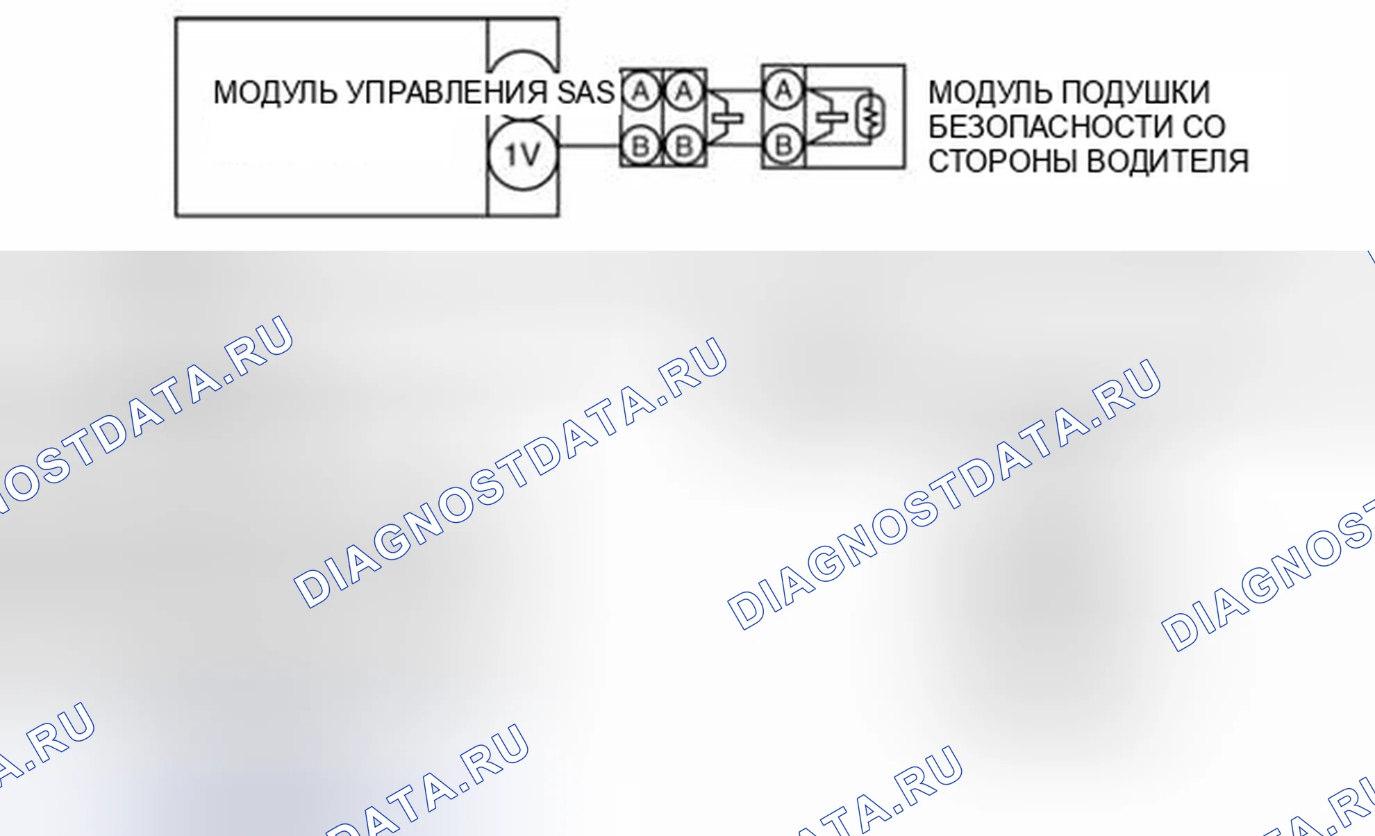 Рис. 10: Схема подключения модуля подушки безопасности со стороны водителя и модуля управления SAS. Mazda 3 BL рестайлинг