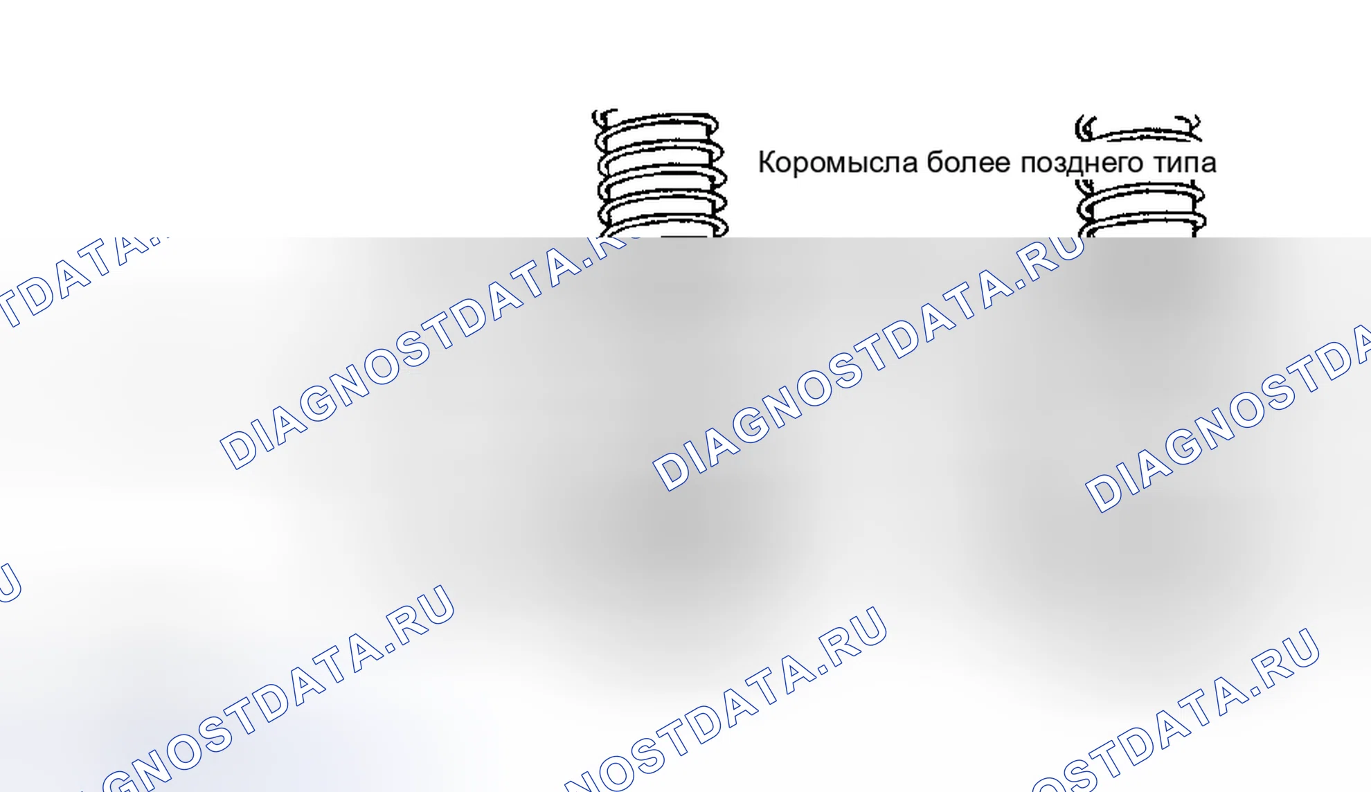 Рис. 18. Land Rover Range Rover I