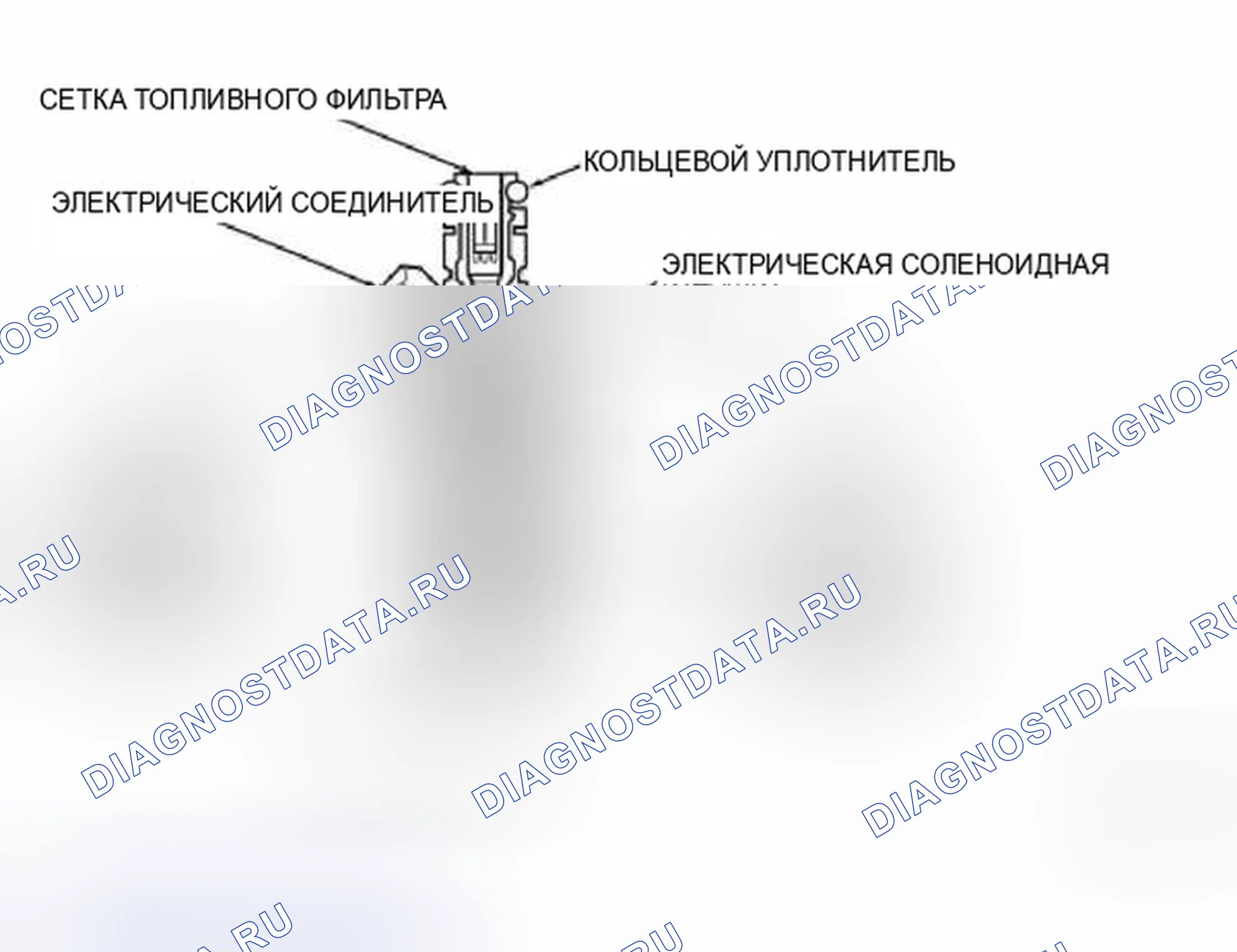 Рис. 83. Hyundai Porter IV
