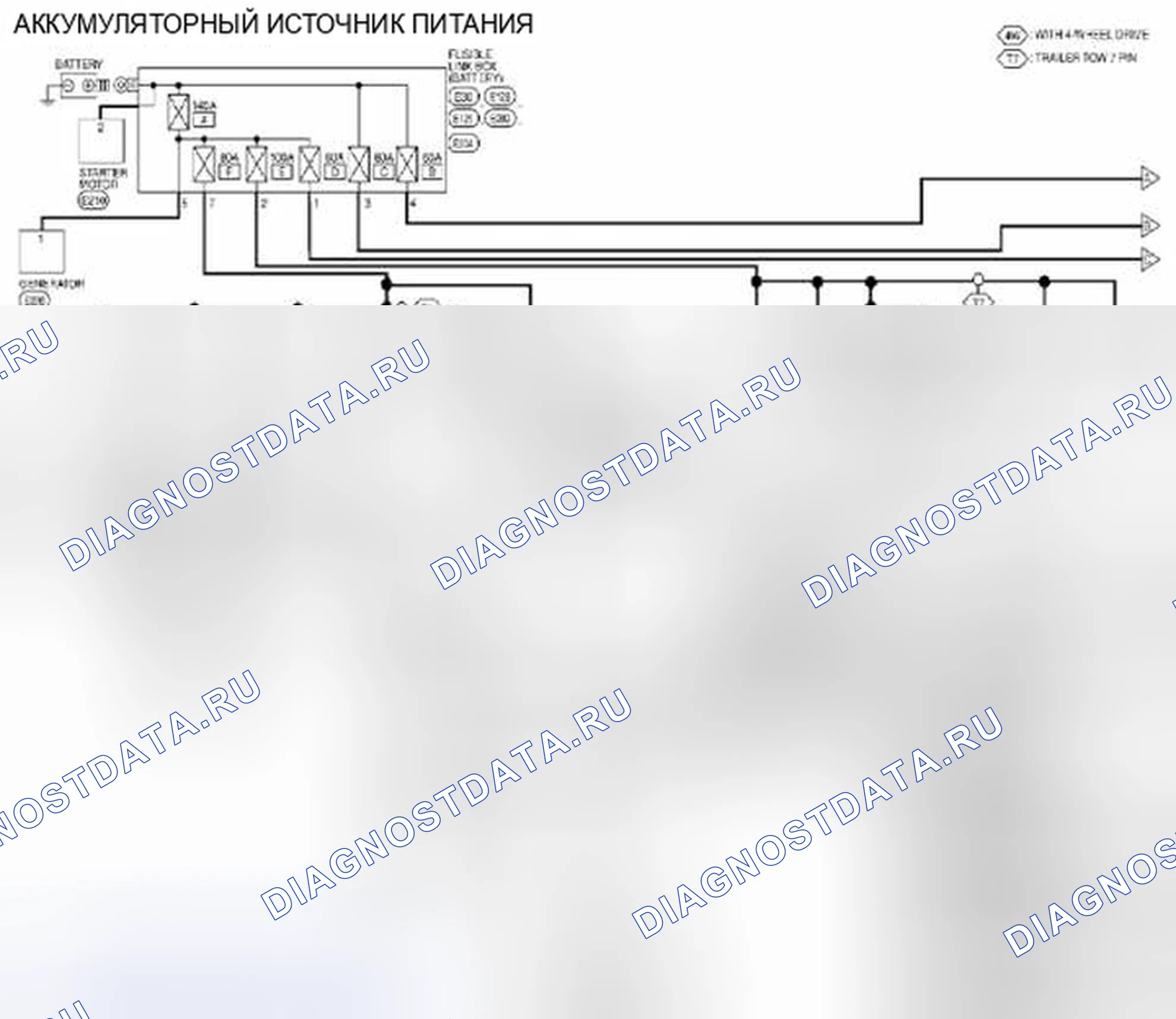 Рис. 39: Батарейный источник питания: электросхема. Suzuki Equator I
