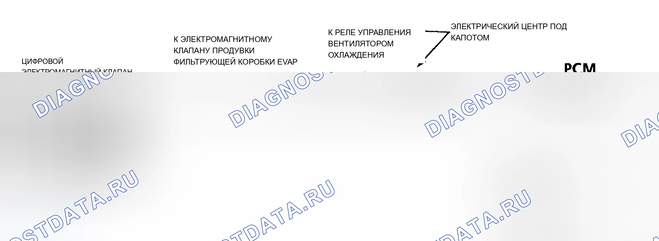 Рис. 42: Код 75, 76 ИЛИ 77 Схема (3.1L) Ошибка электромагнита рециркуляция отработавших газов. Chevrolet Lumina I