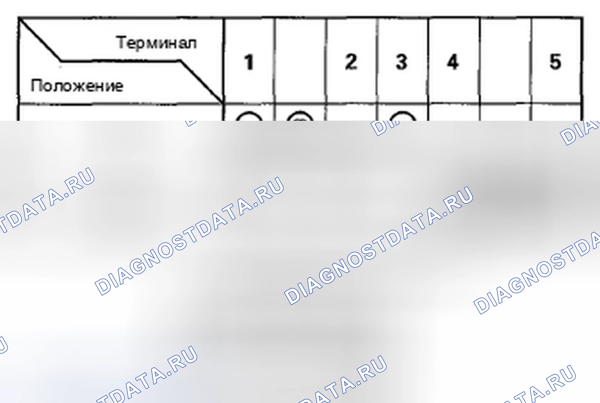 Рис. 68: Испытание переключателя A / C. Honda Fit GE