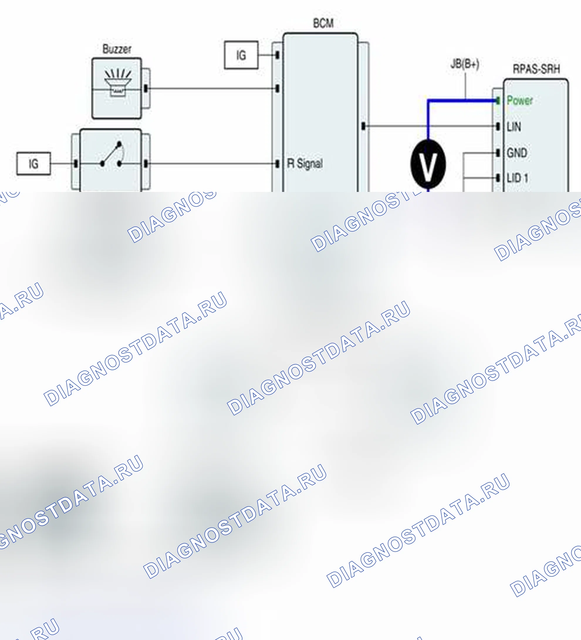Рис. 37: Проверка силовой цепи. BMW 6 серия F06/F13/F12