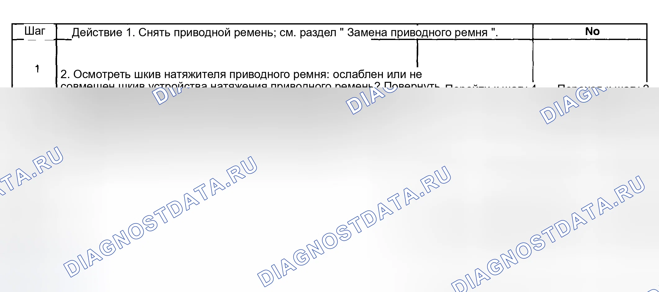 Рис. 32: Диагностика натяжителя приводного ремня. Pontiac Aztek I