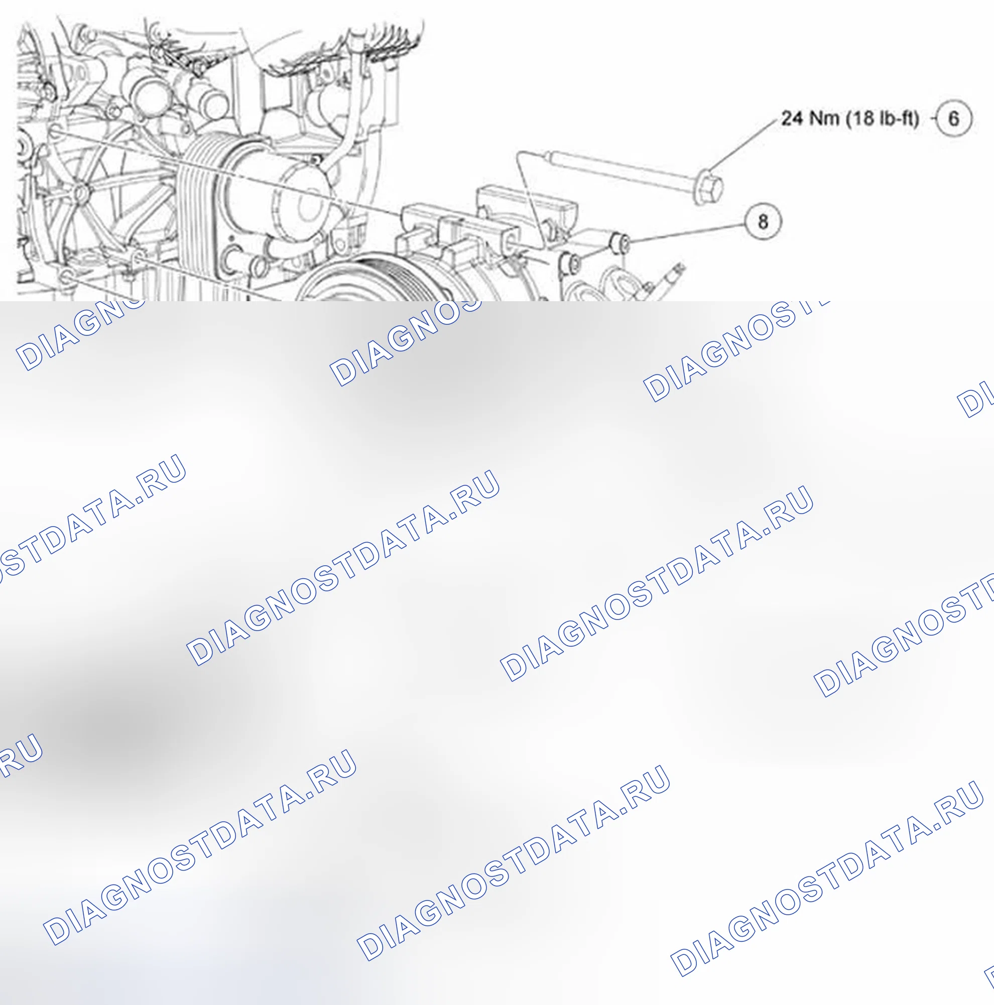 Рис. 24. Ford Fiesta Mk6