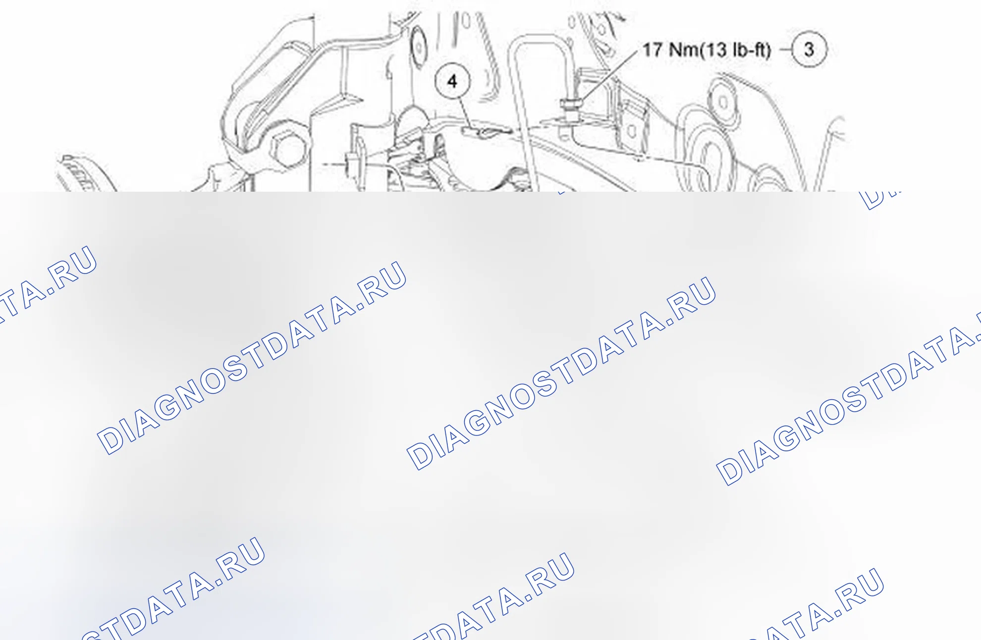Рис. 6. Ford Edge I